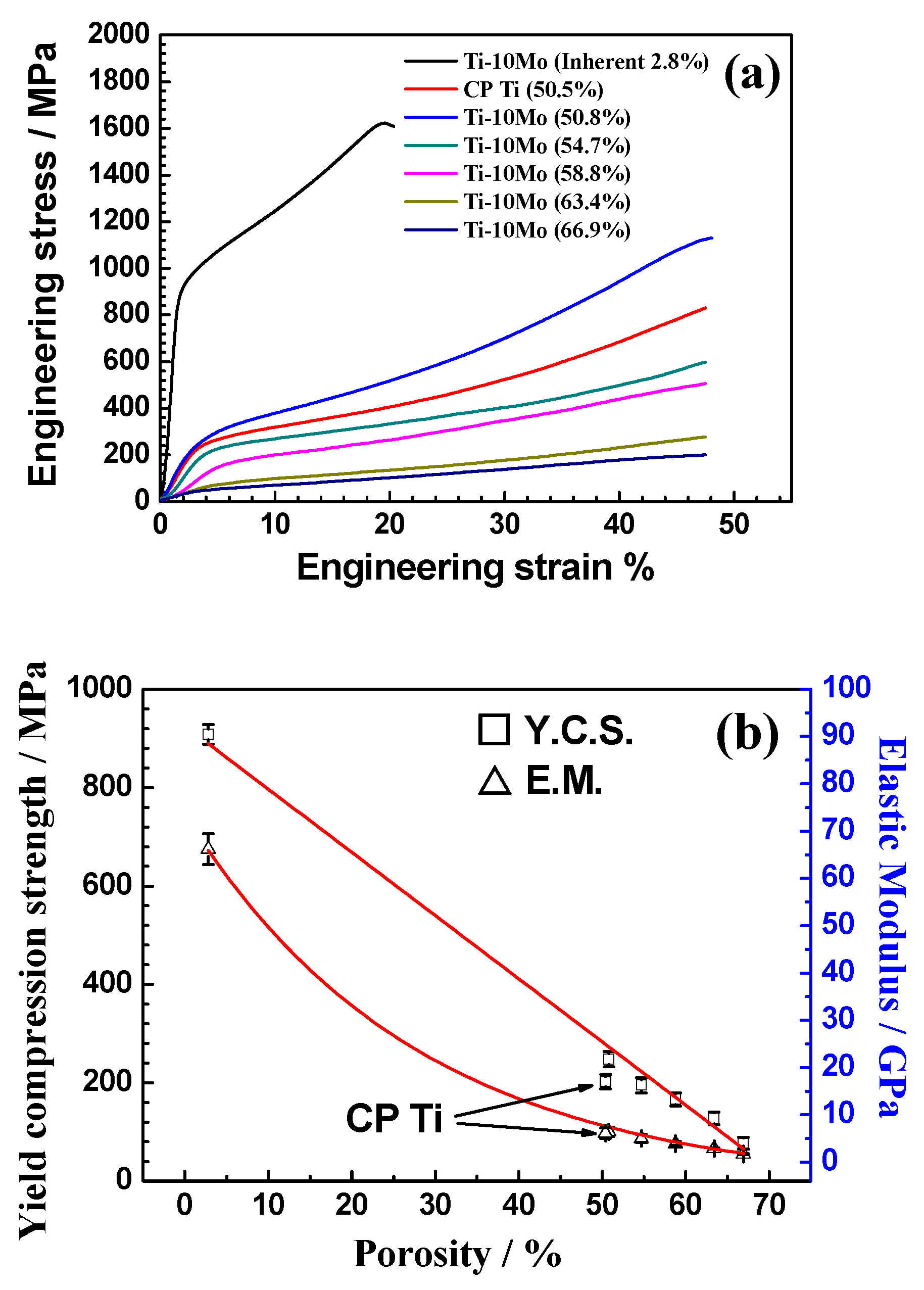 Metals 08 00188 g006
