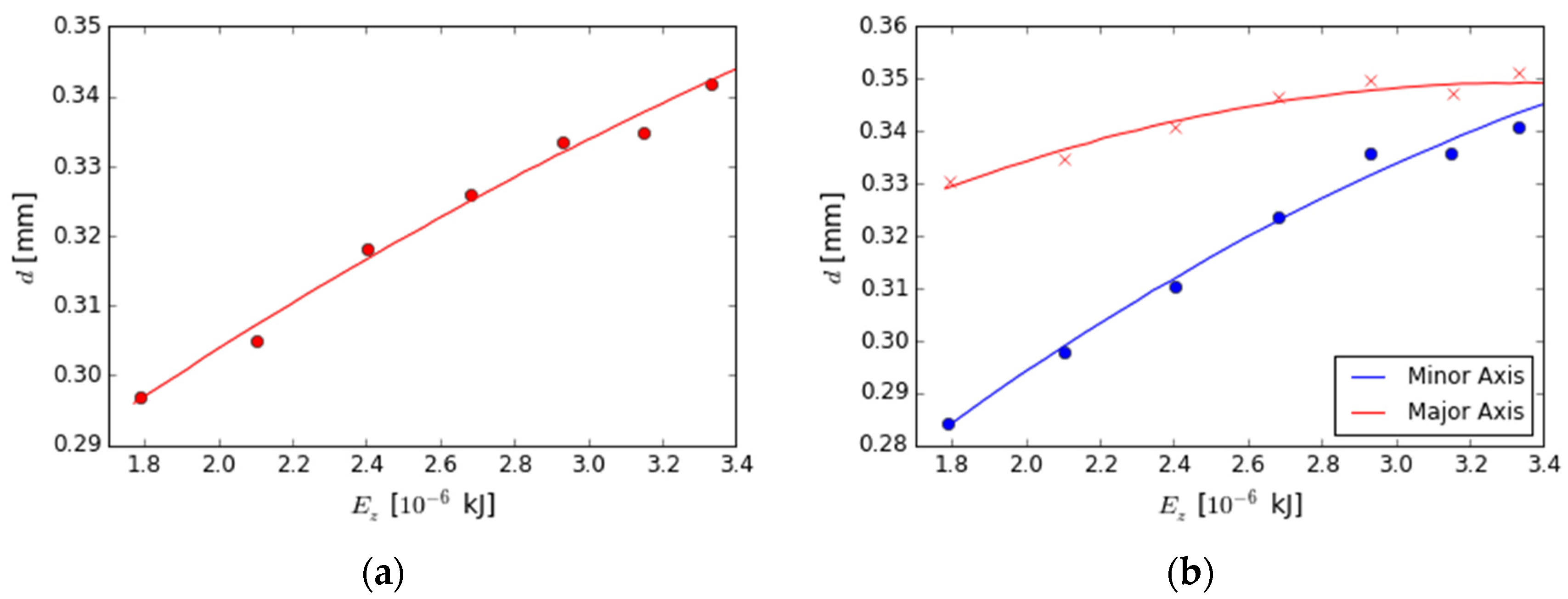Metals 08 00190 g003