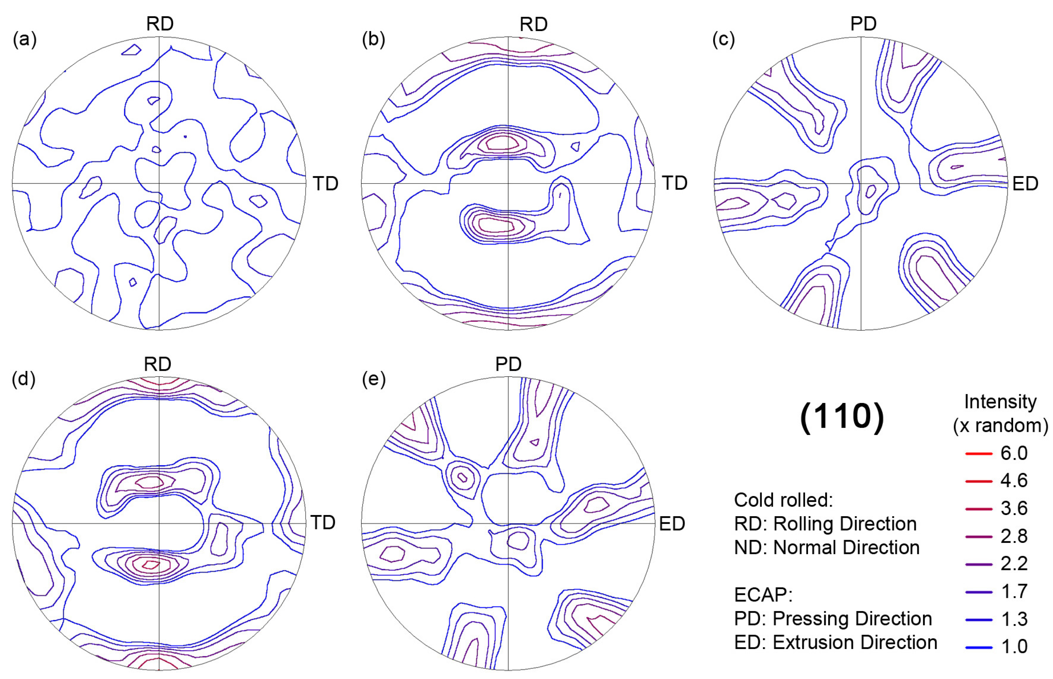 Metals 08 00191 g003