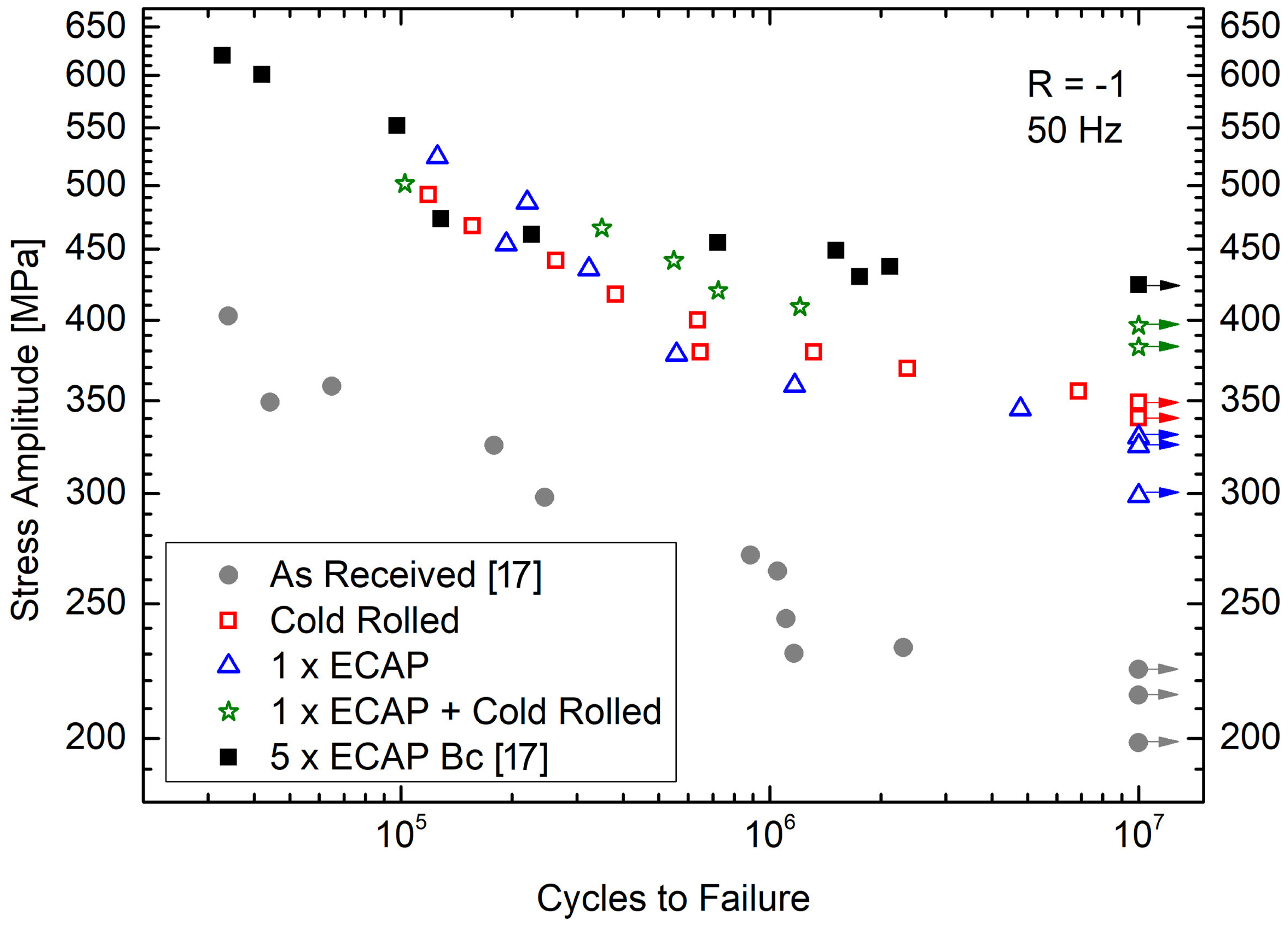 Metals 08 00191 g005