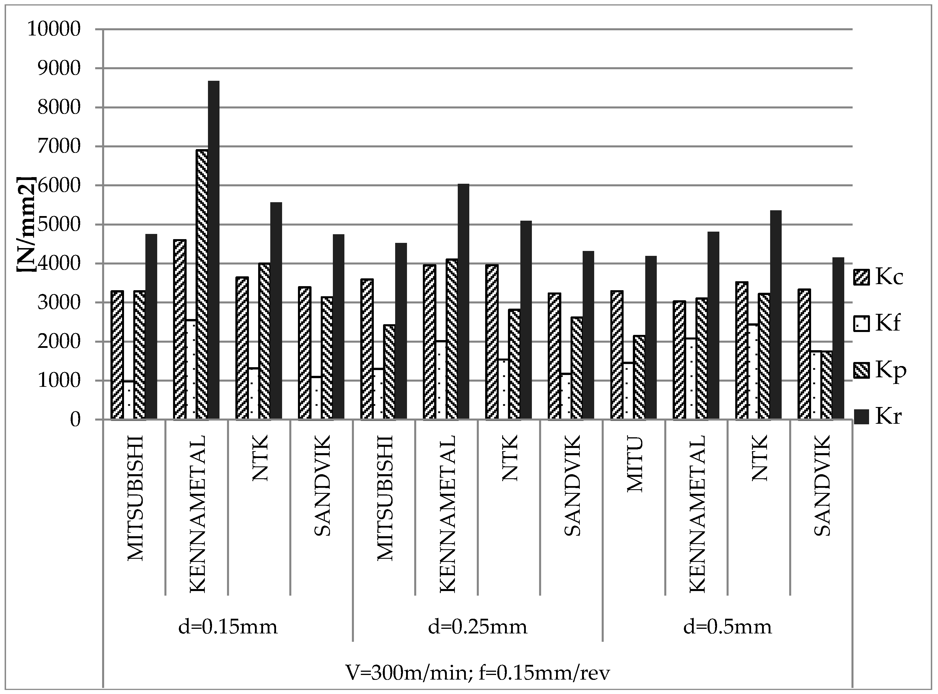 Metals 08 00192 g005