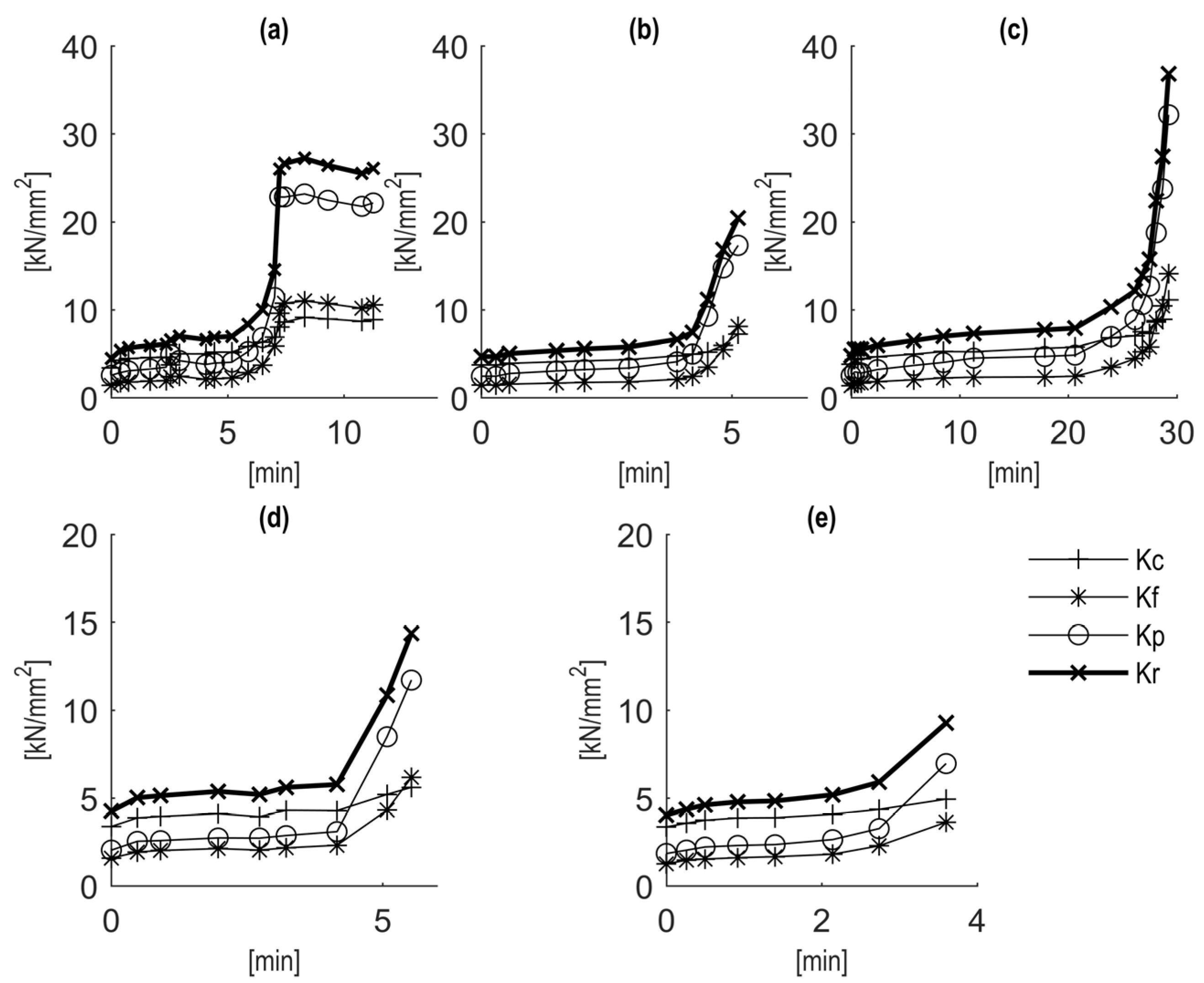 Metals 08 00192 g006