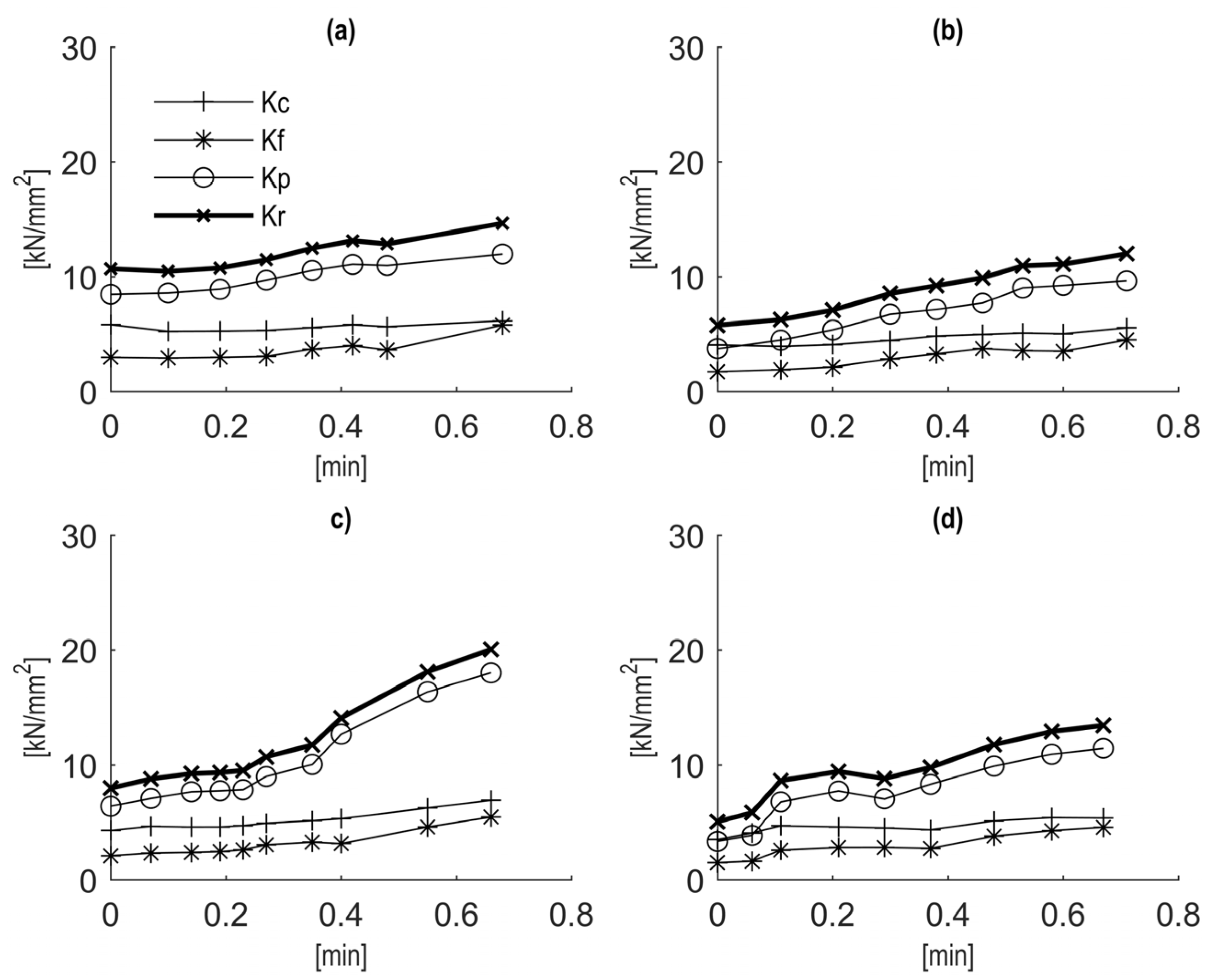 Metals 08 00192 g007