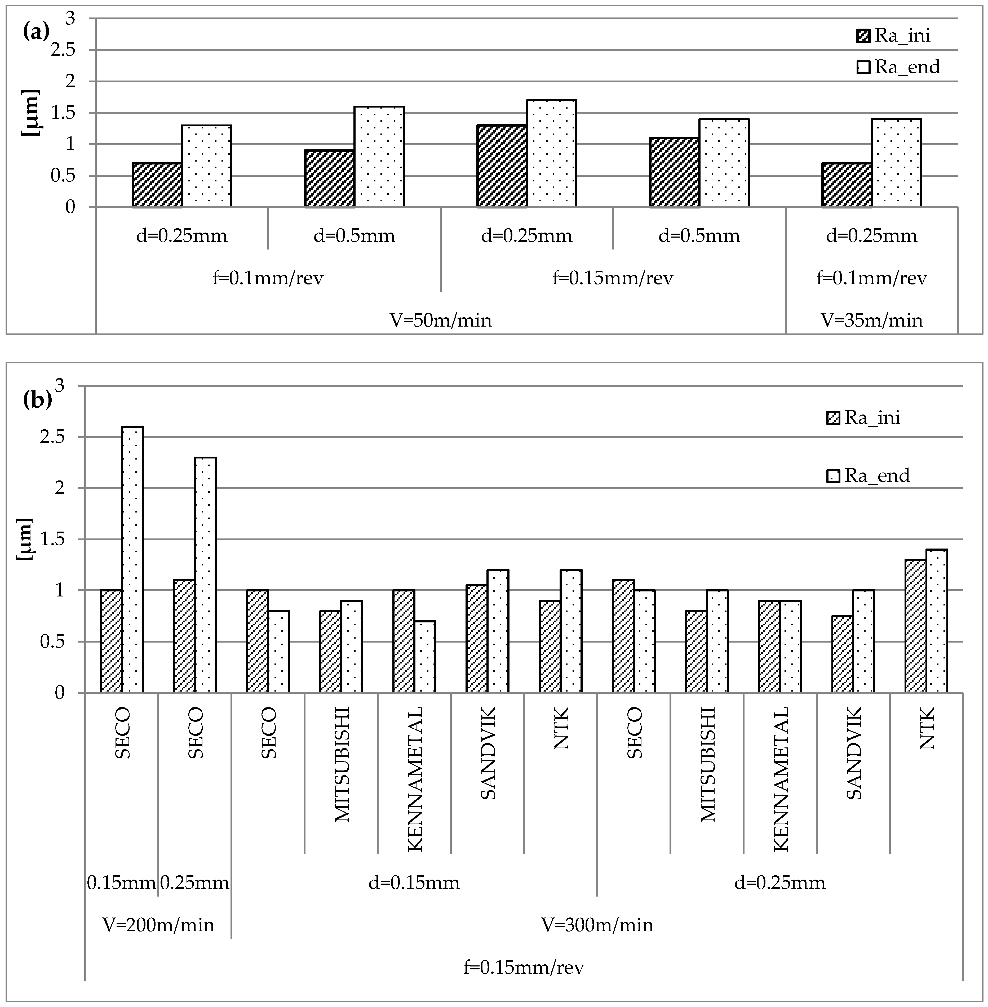 Metals 08 00192 g011
