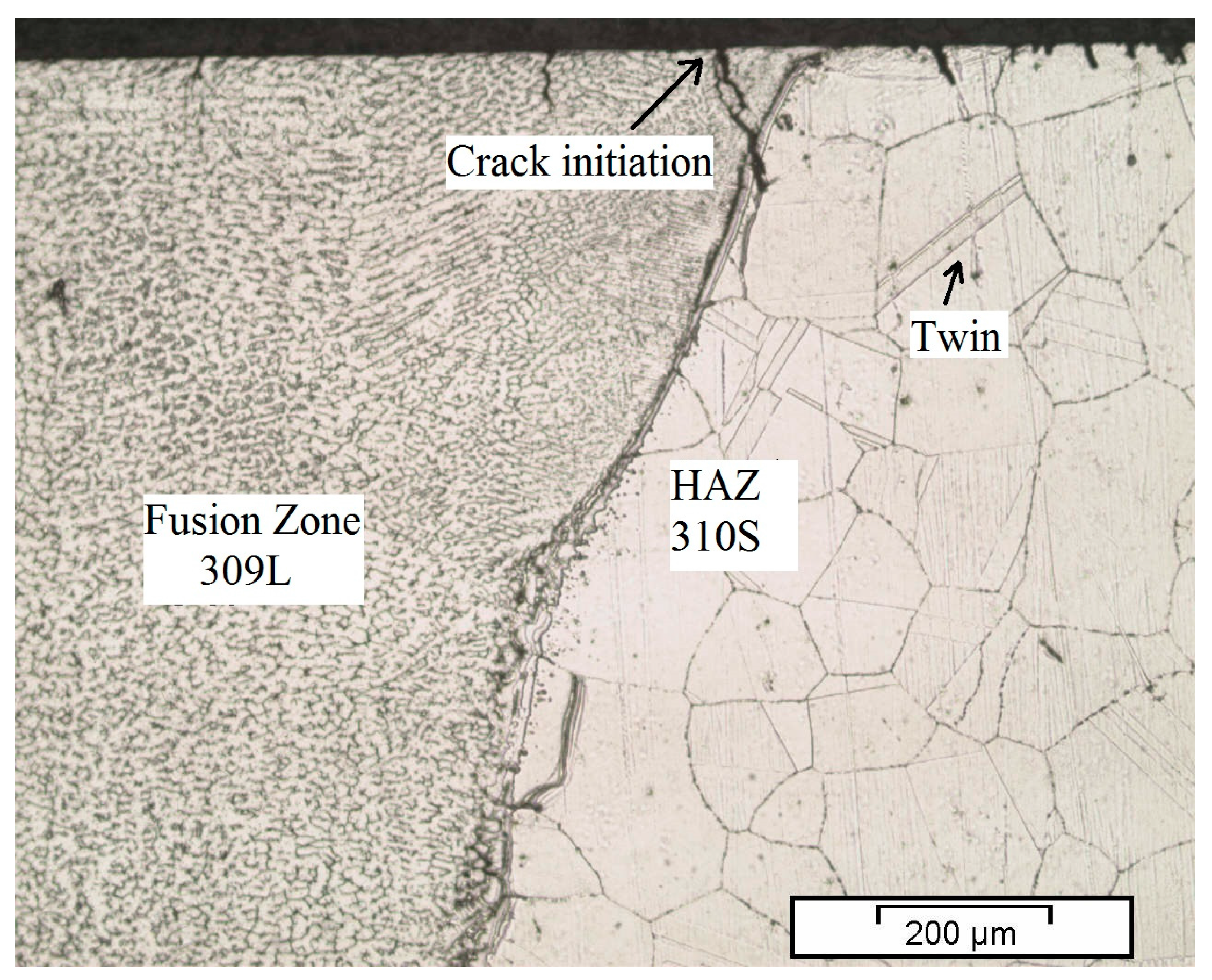 Metals 08 00195 g010