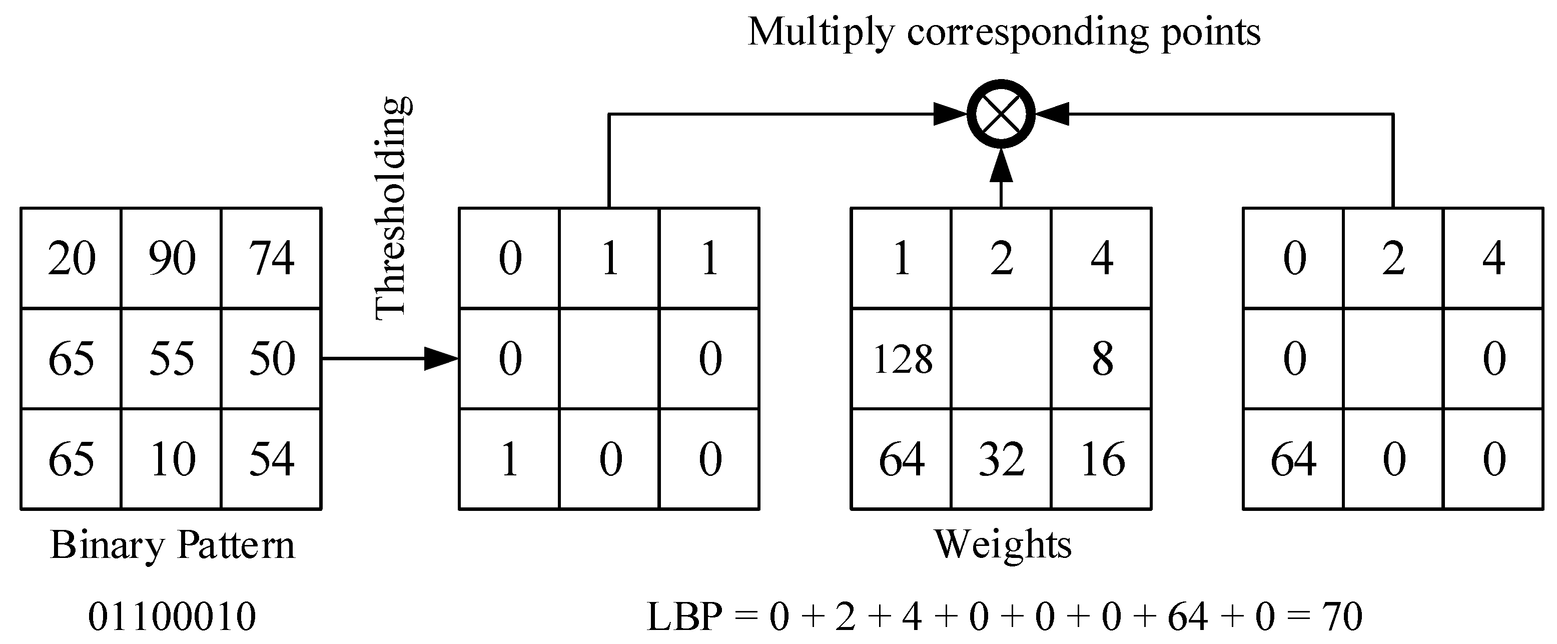 Metals 08 00197 g001