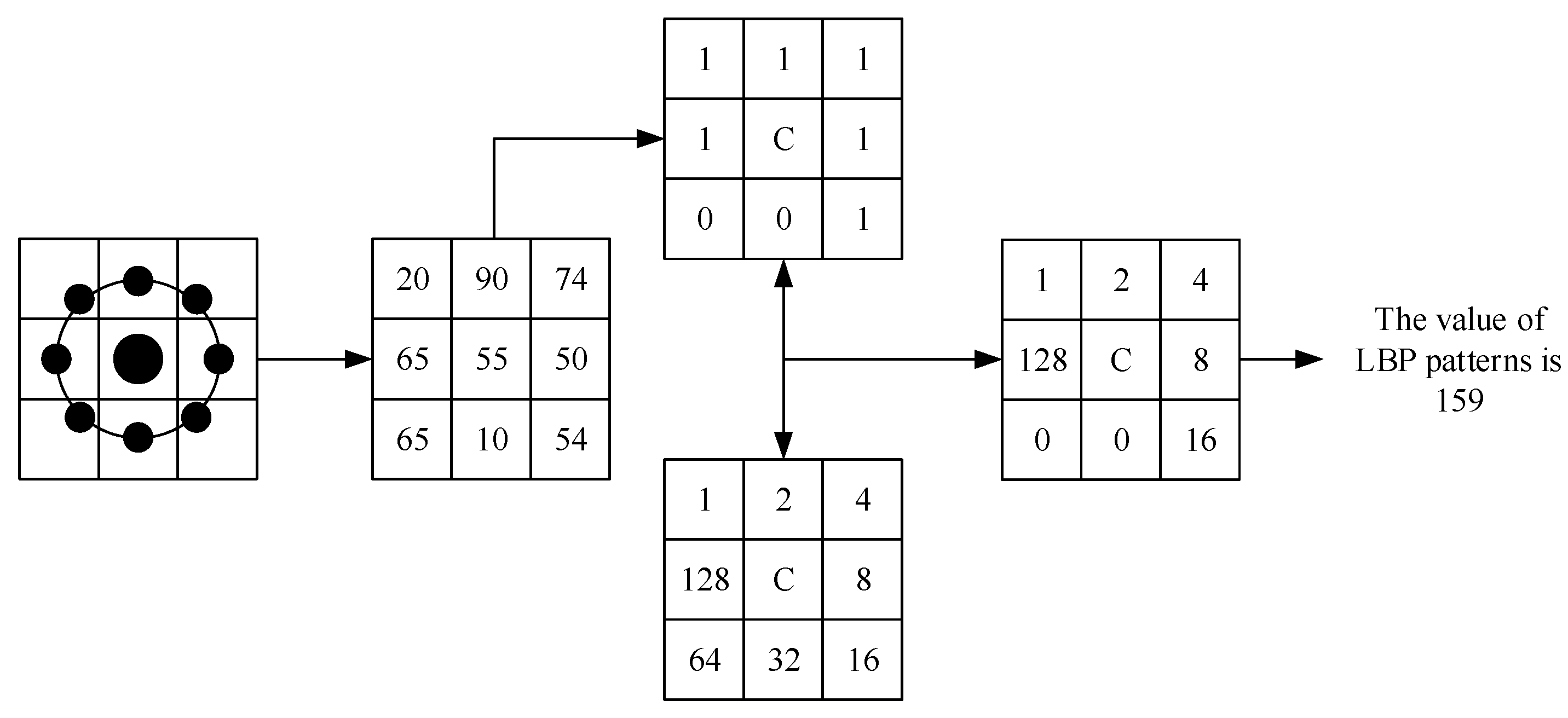 Metals 08 00197 g003