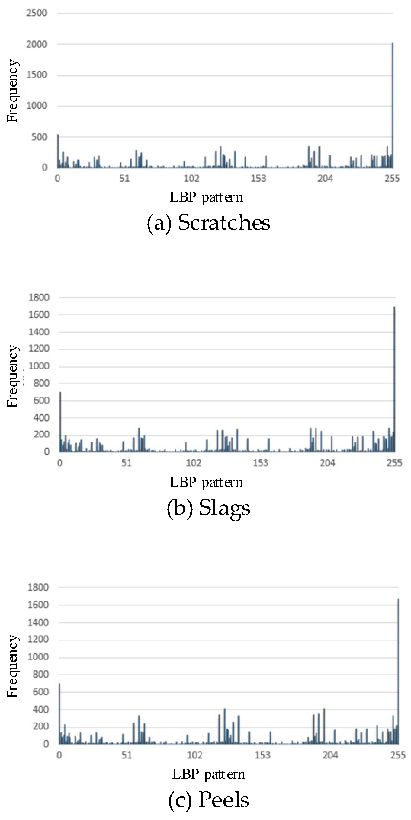 Metals 08 00197 g008a