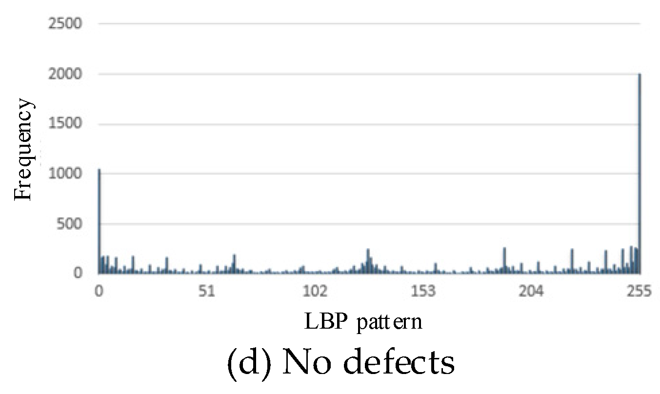 Metals 08 00197 g008b