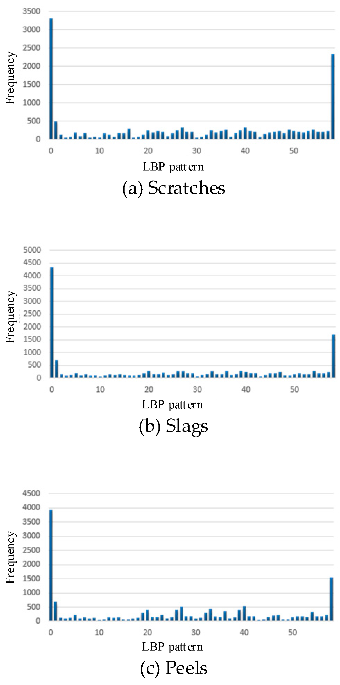 Metals 08 00197 g009a