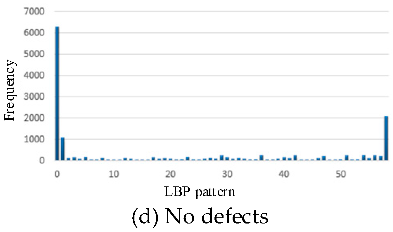 Metals 08 00197 g009b