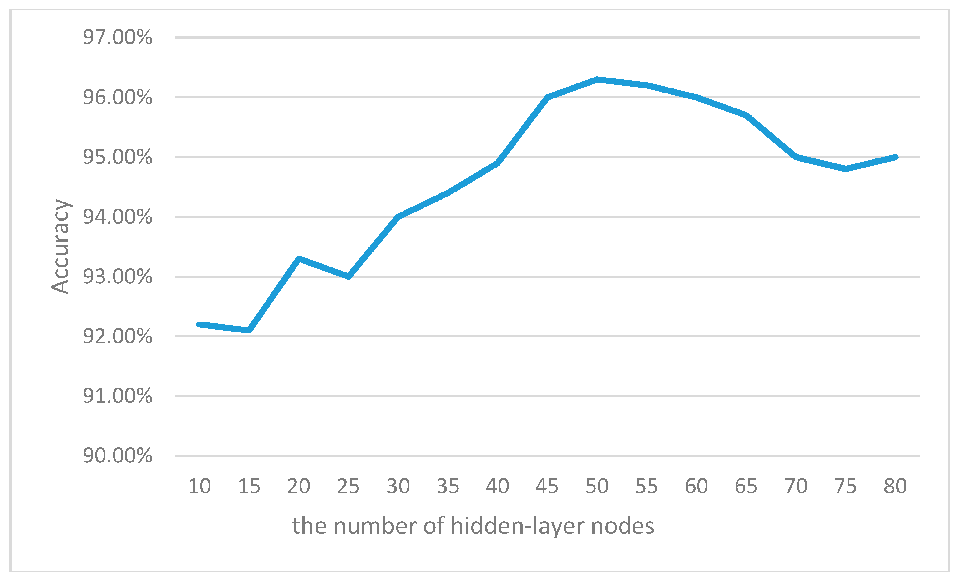 Metals 08 00197 g010