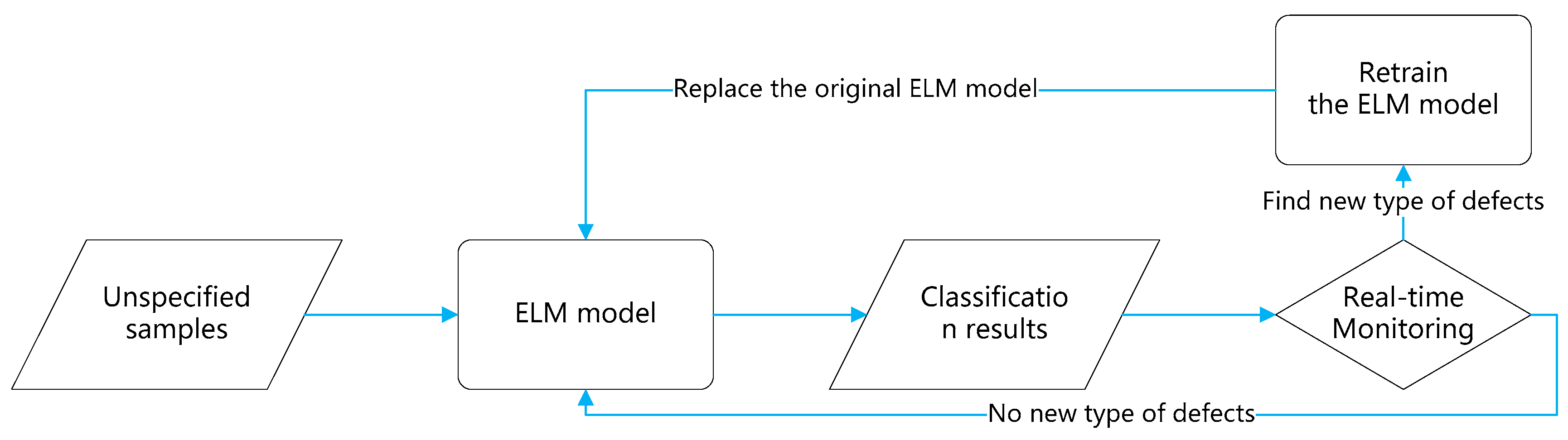 Metals 08 00197 g011