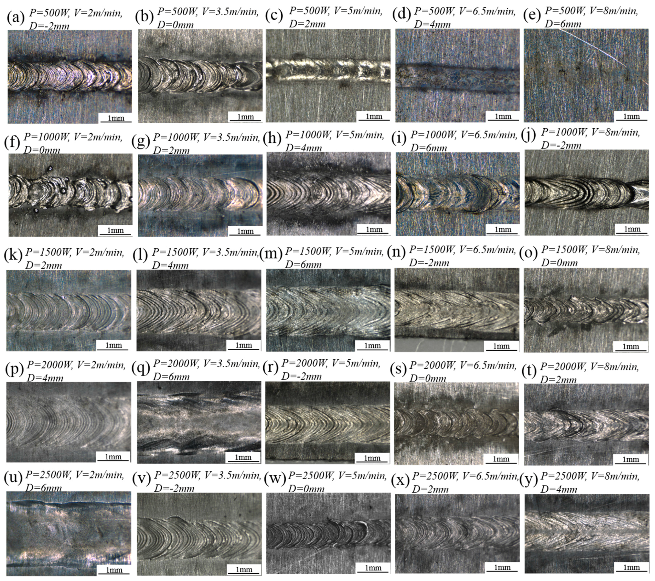 Metals 08 00198 g003