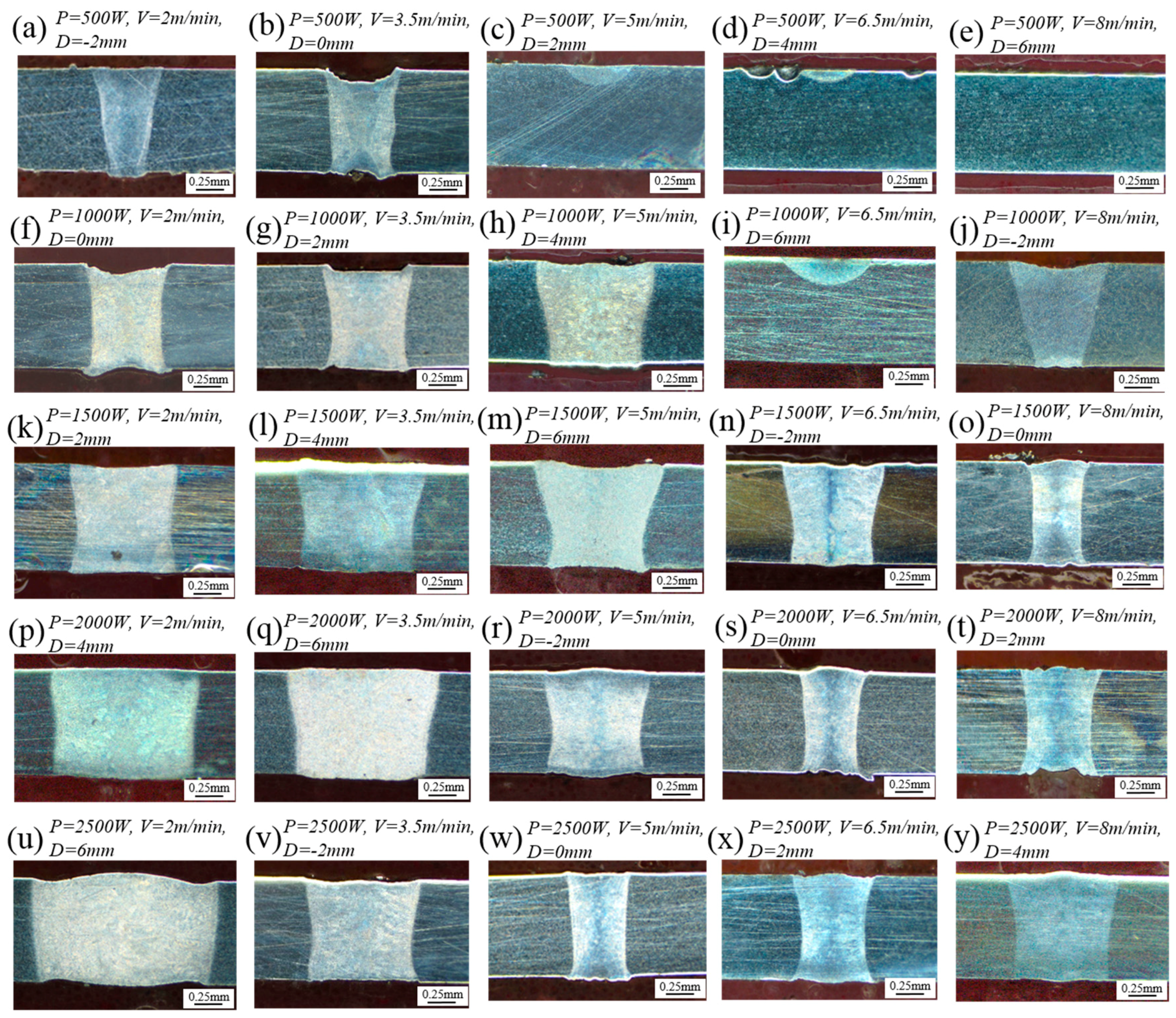 Metals 08 00198 g004