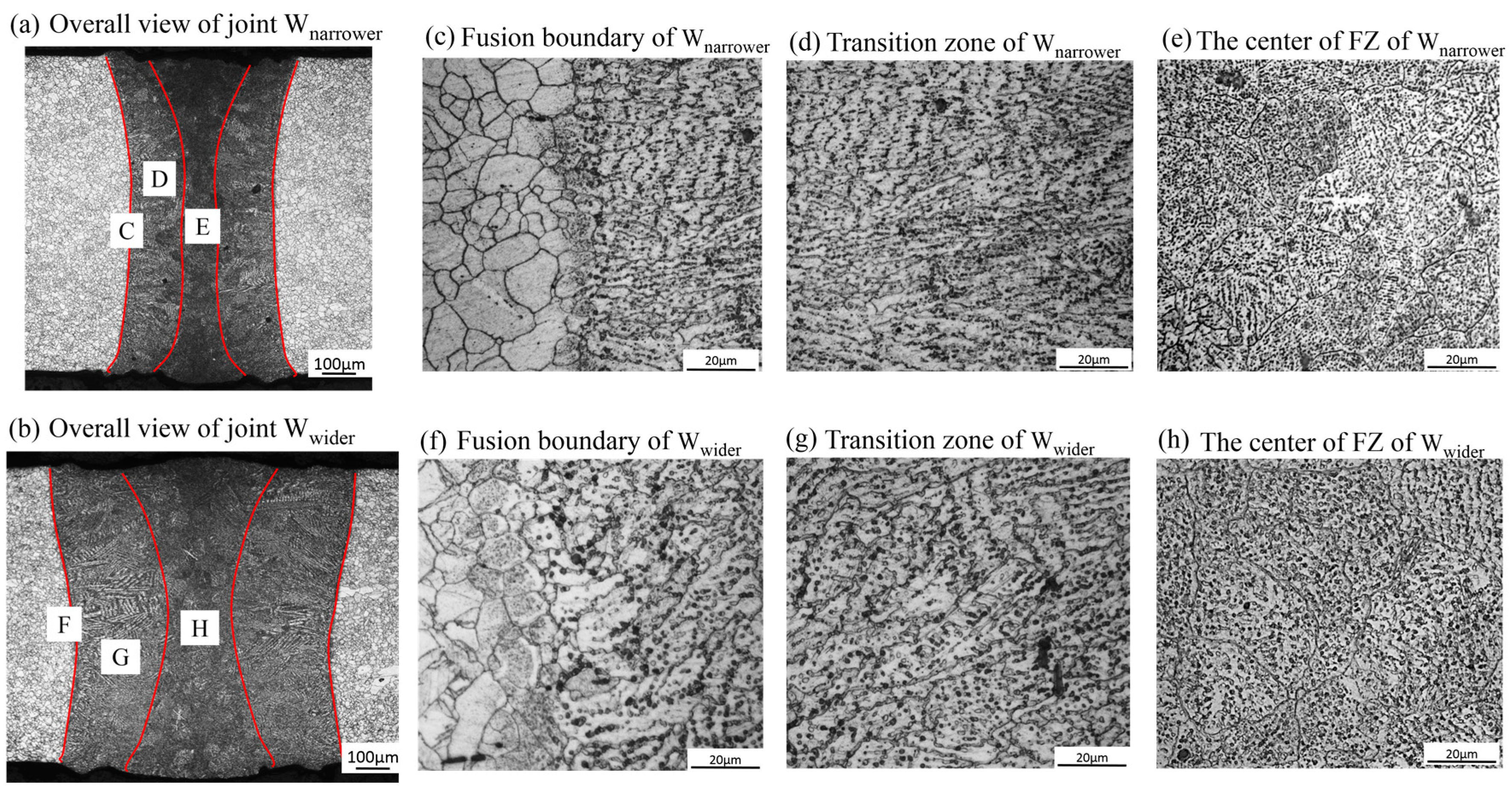 Metals 08 00198 g006