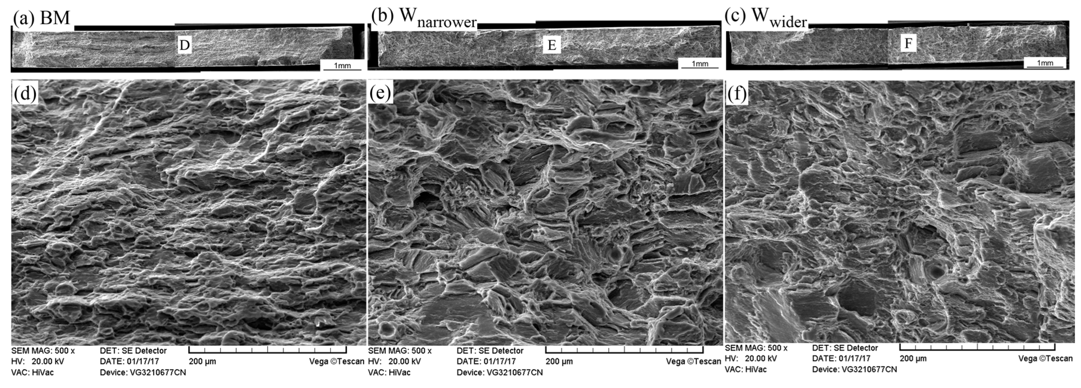 Metals 08 00198 g009