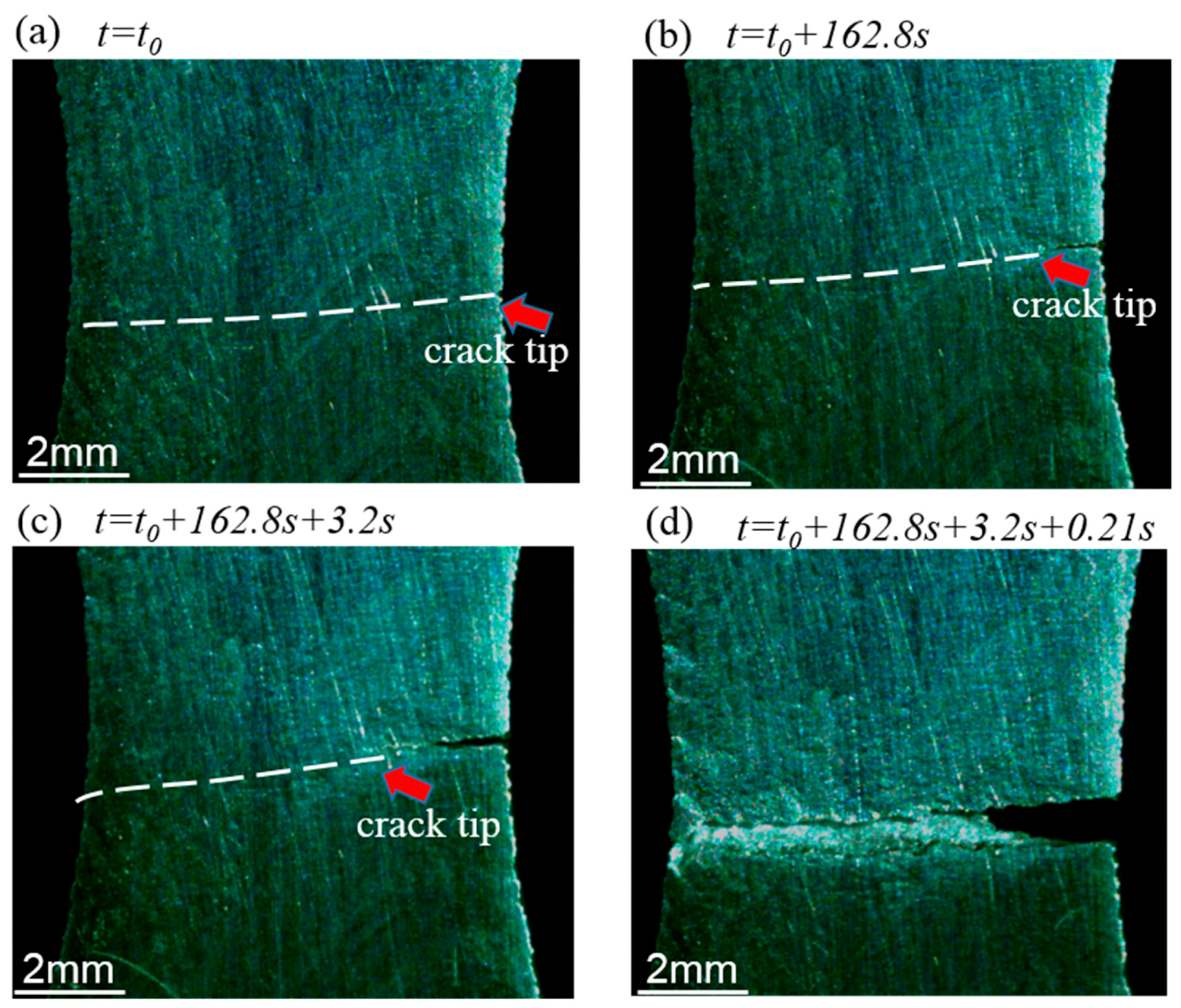 Metals 08 00198 g010