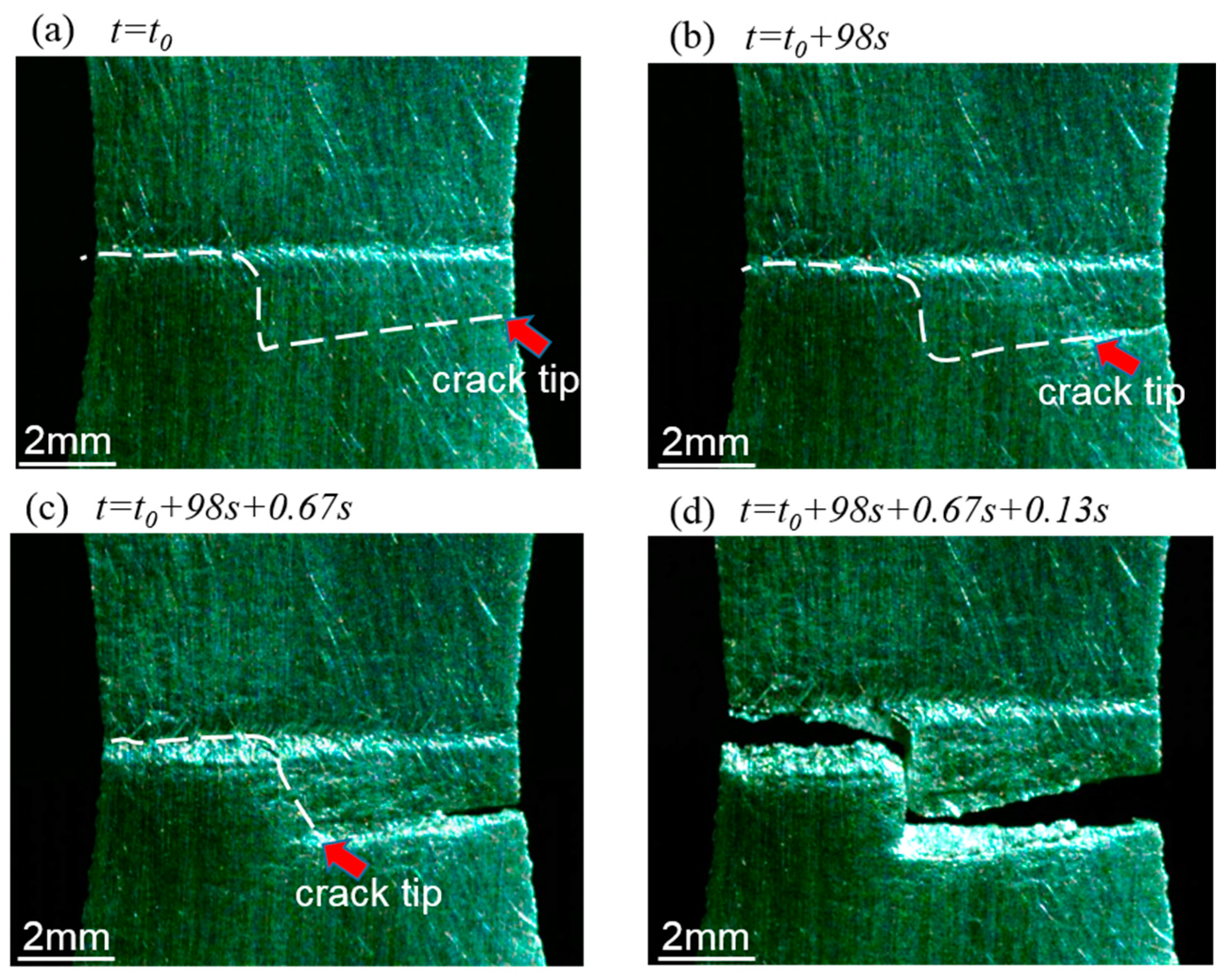 Metals 08 00198 g013
