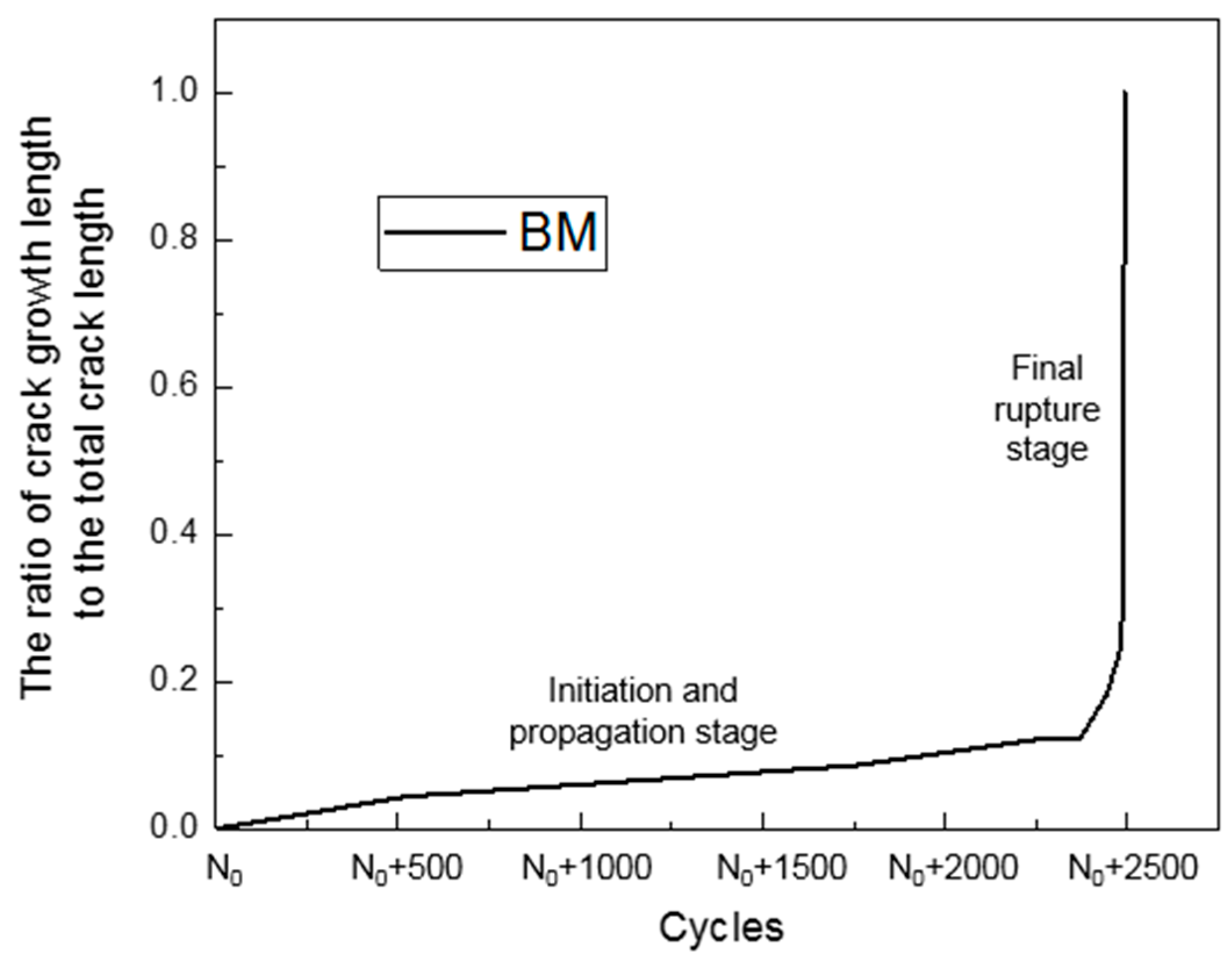 Metals 08 00198 g015