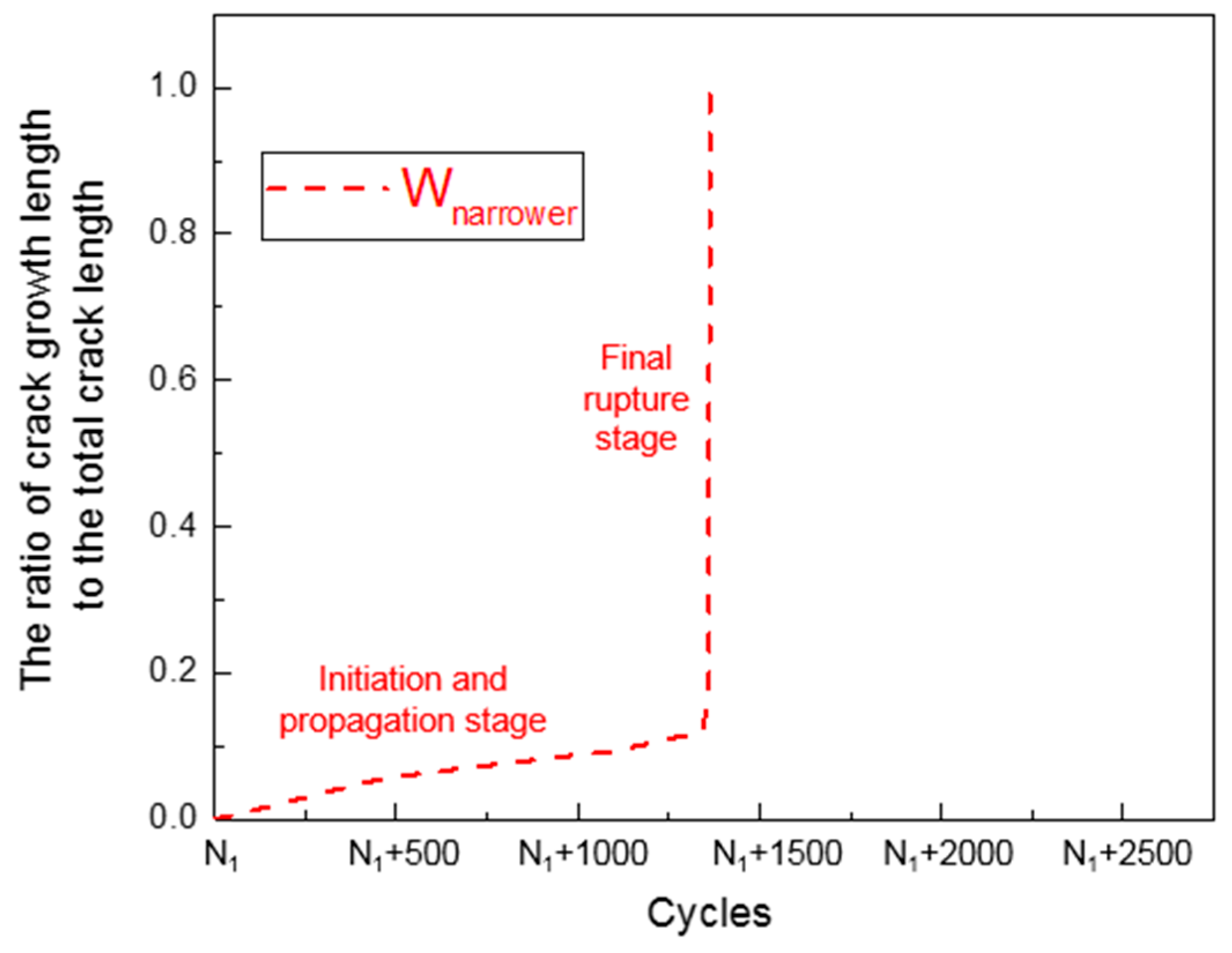 Metals 08 00198 g016