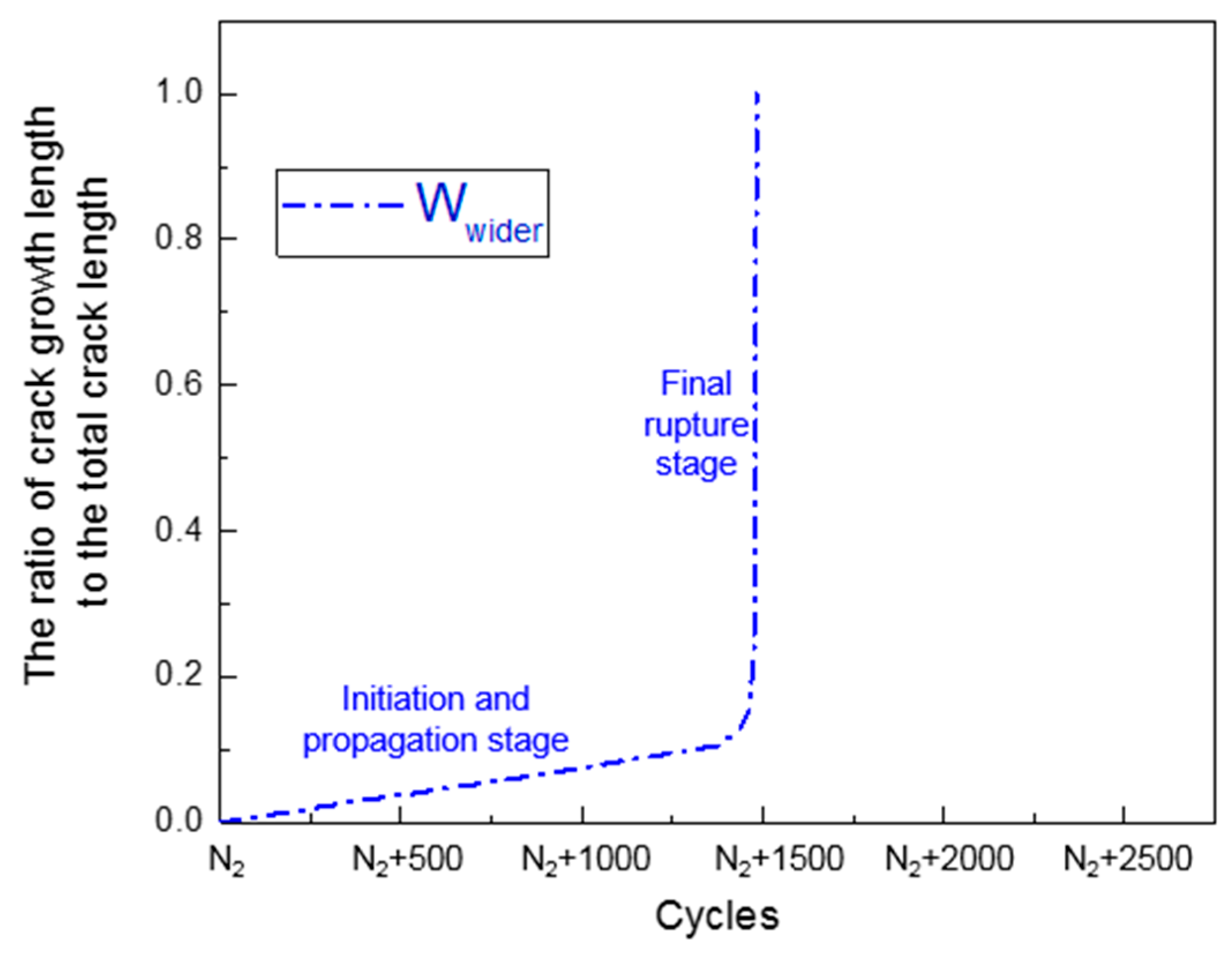 Metals 08 00198 g017