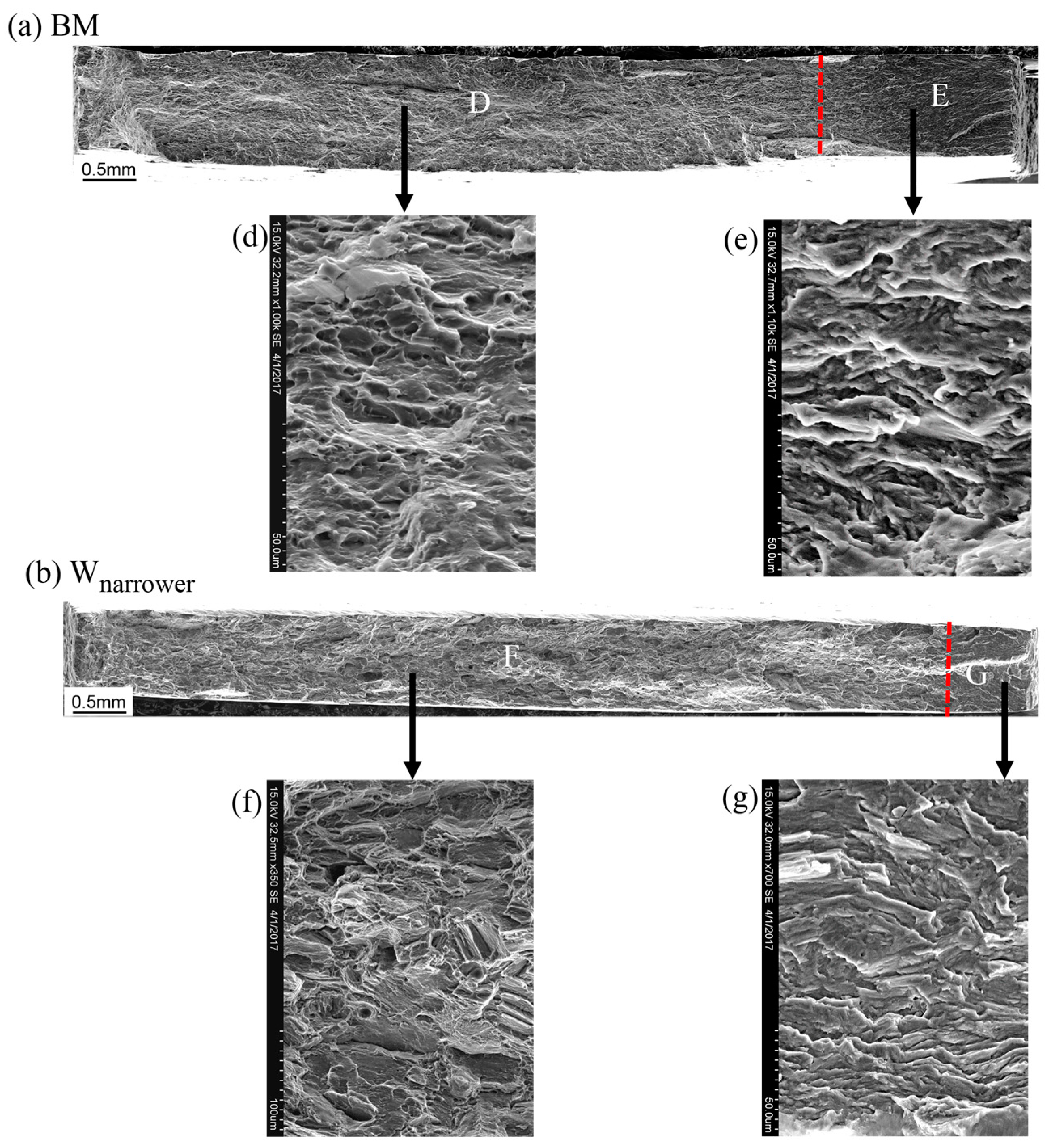Metals 08 00198 g018a