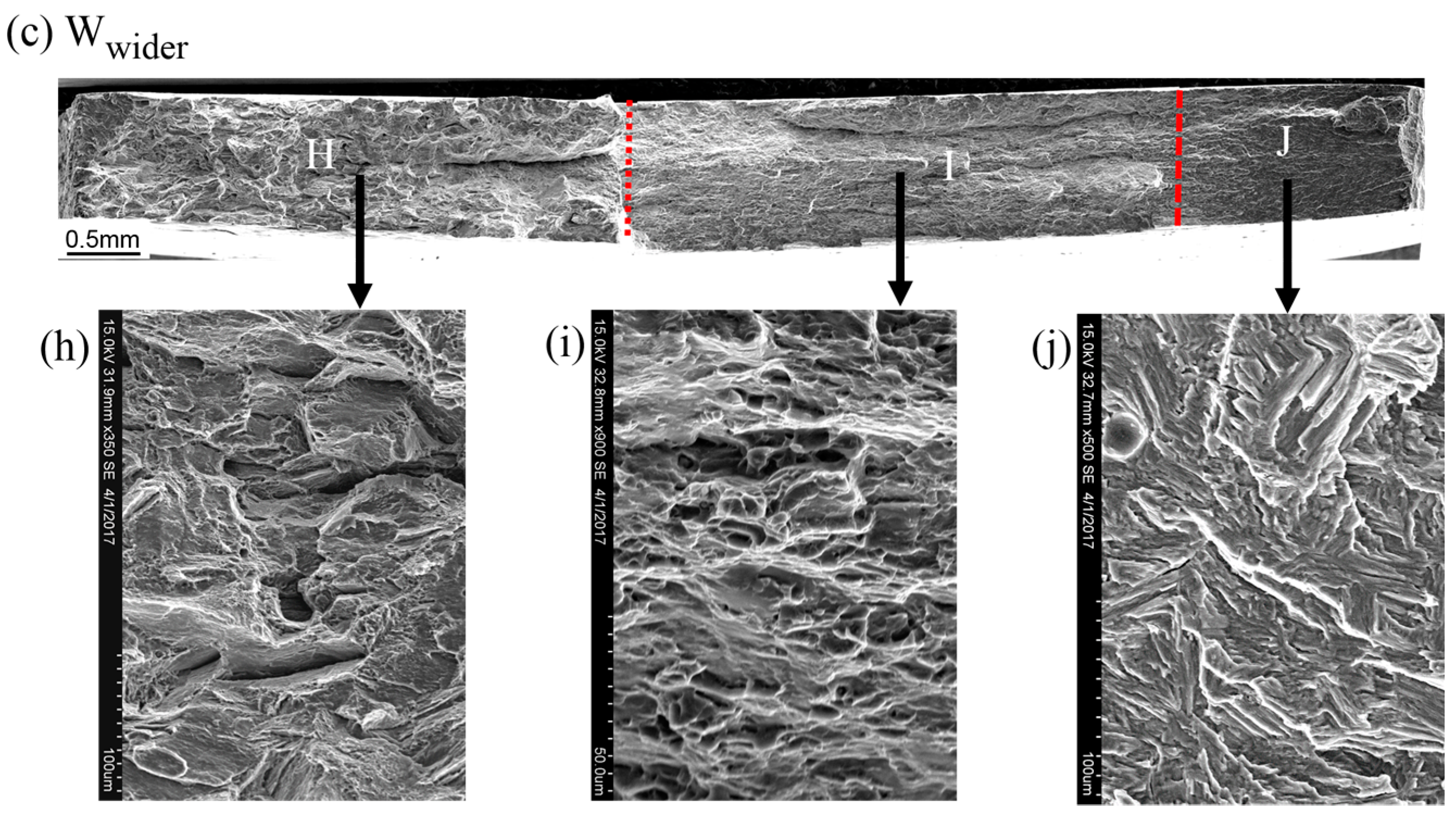 Metals 08 00198 g018b