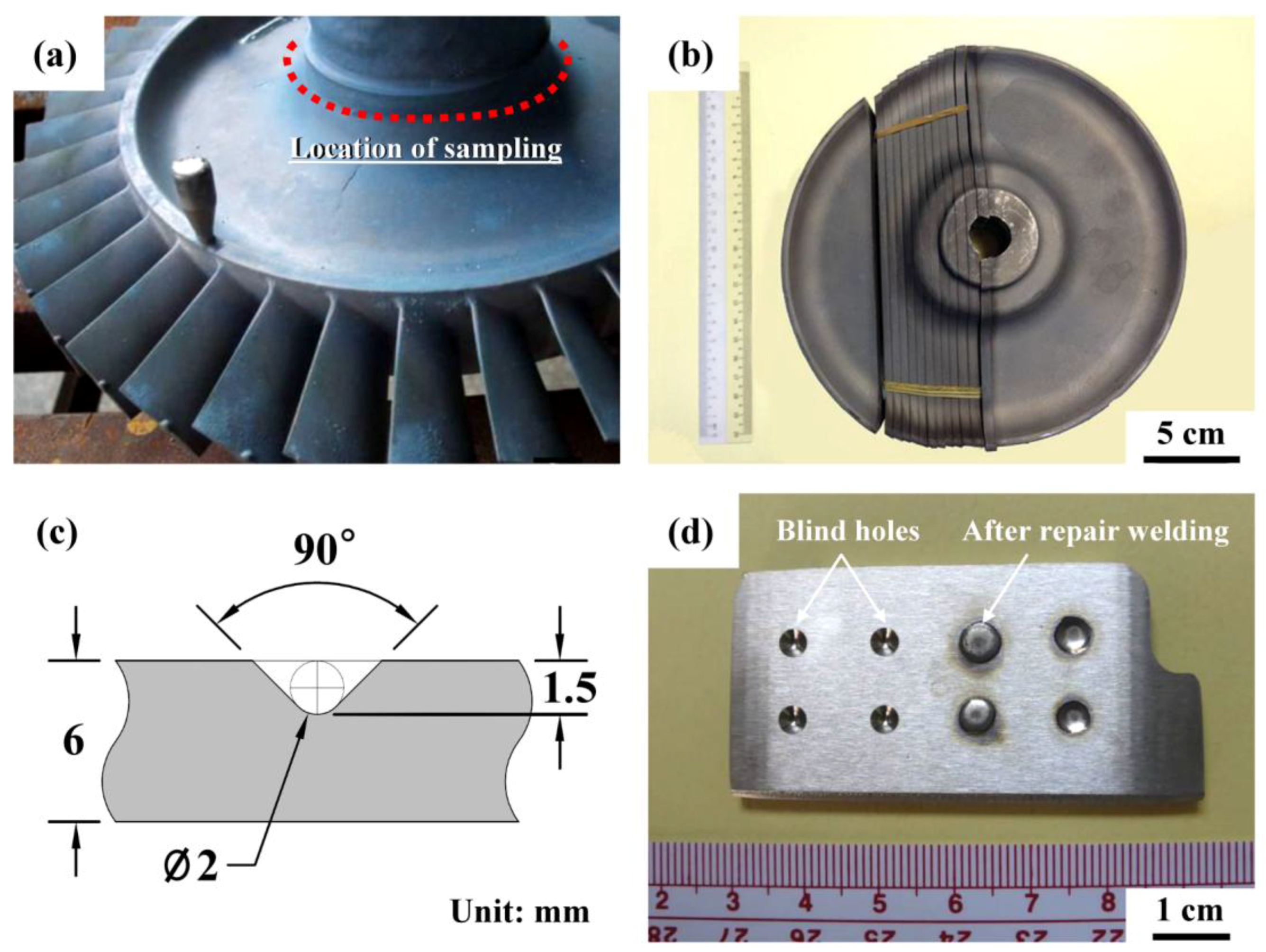 Metals 08 00201 g001