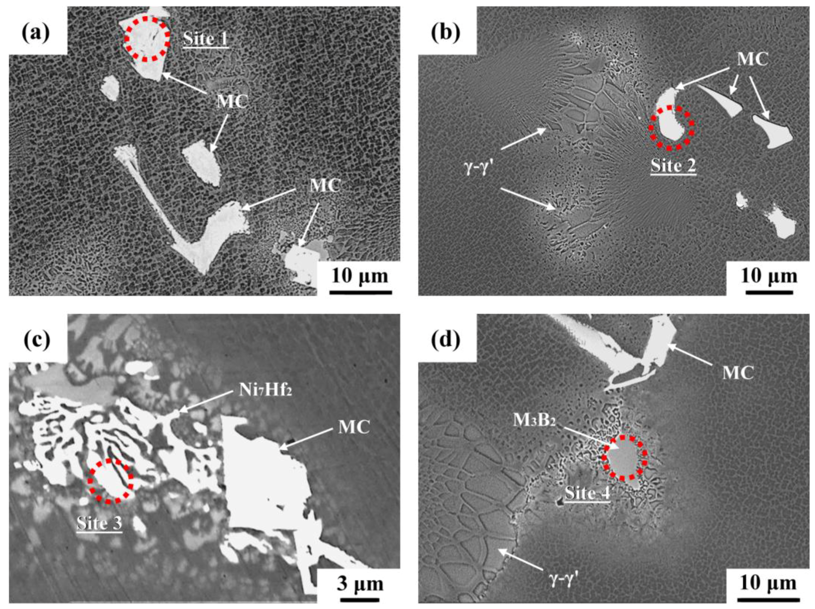 Metals 08 00201 g003