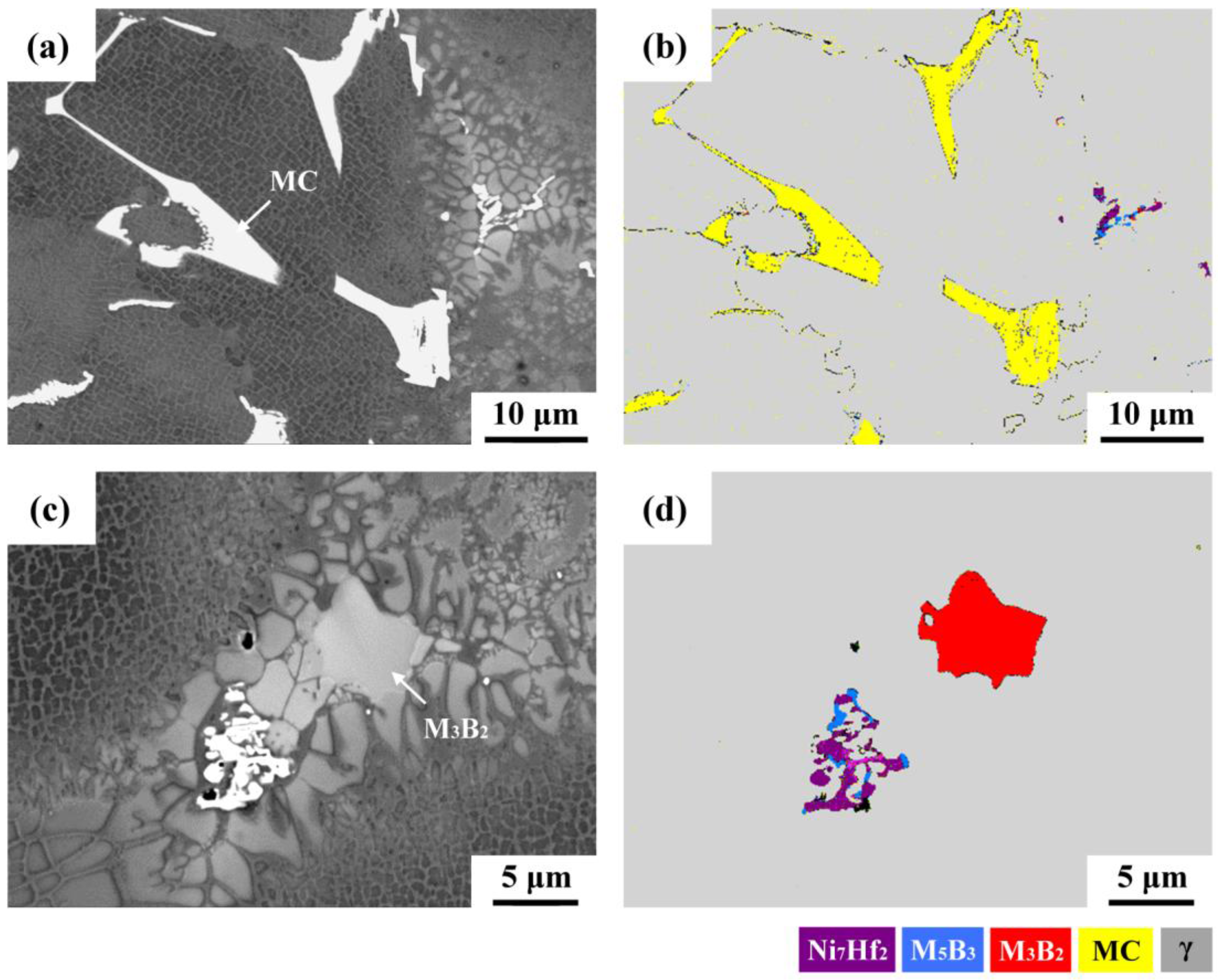Metals 08 00201 g004