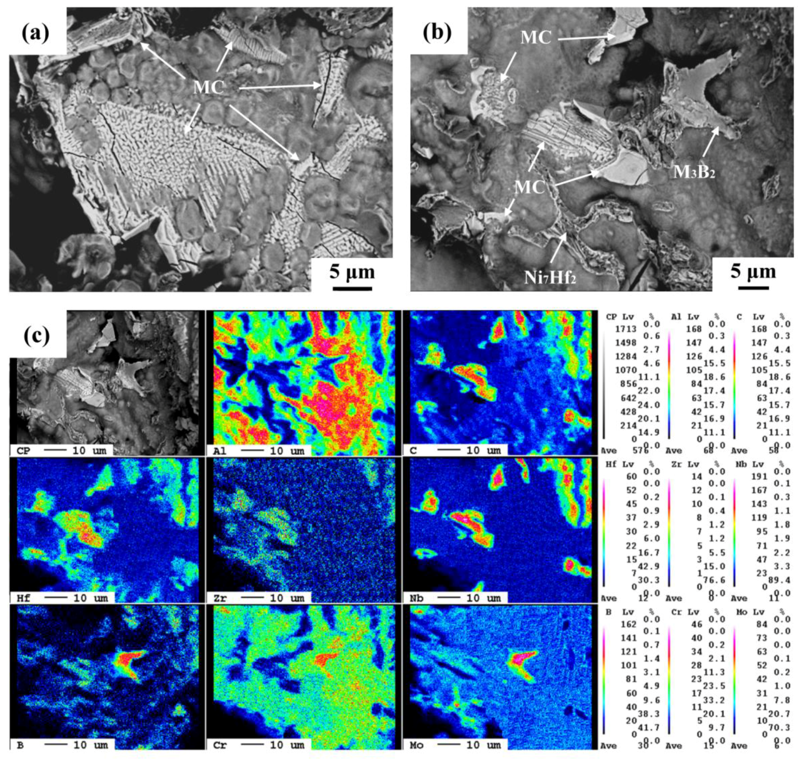 Metals 08 00201 g007