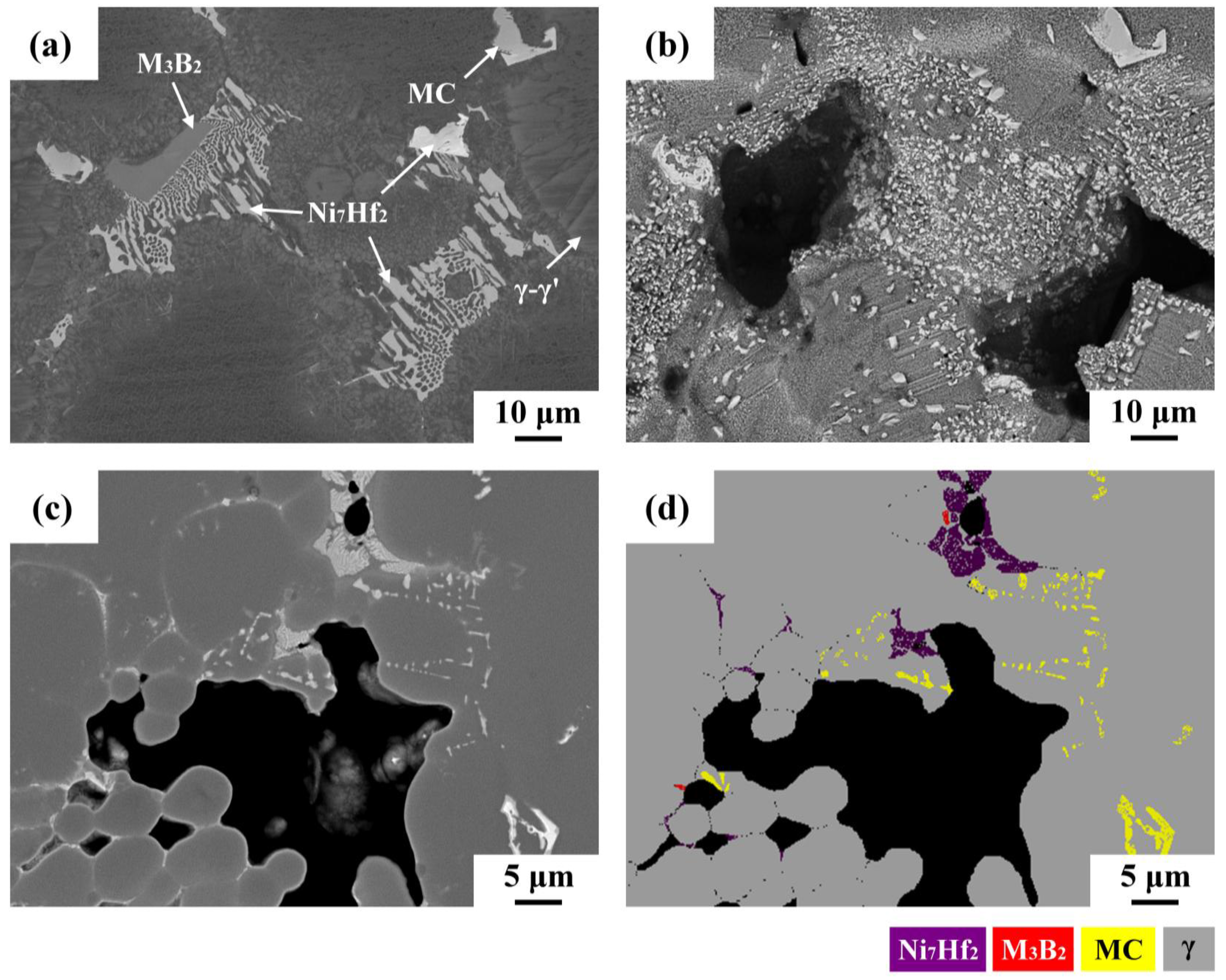 Metals 08 00201 g008