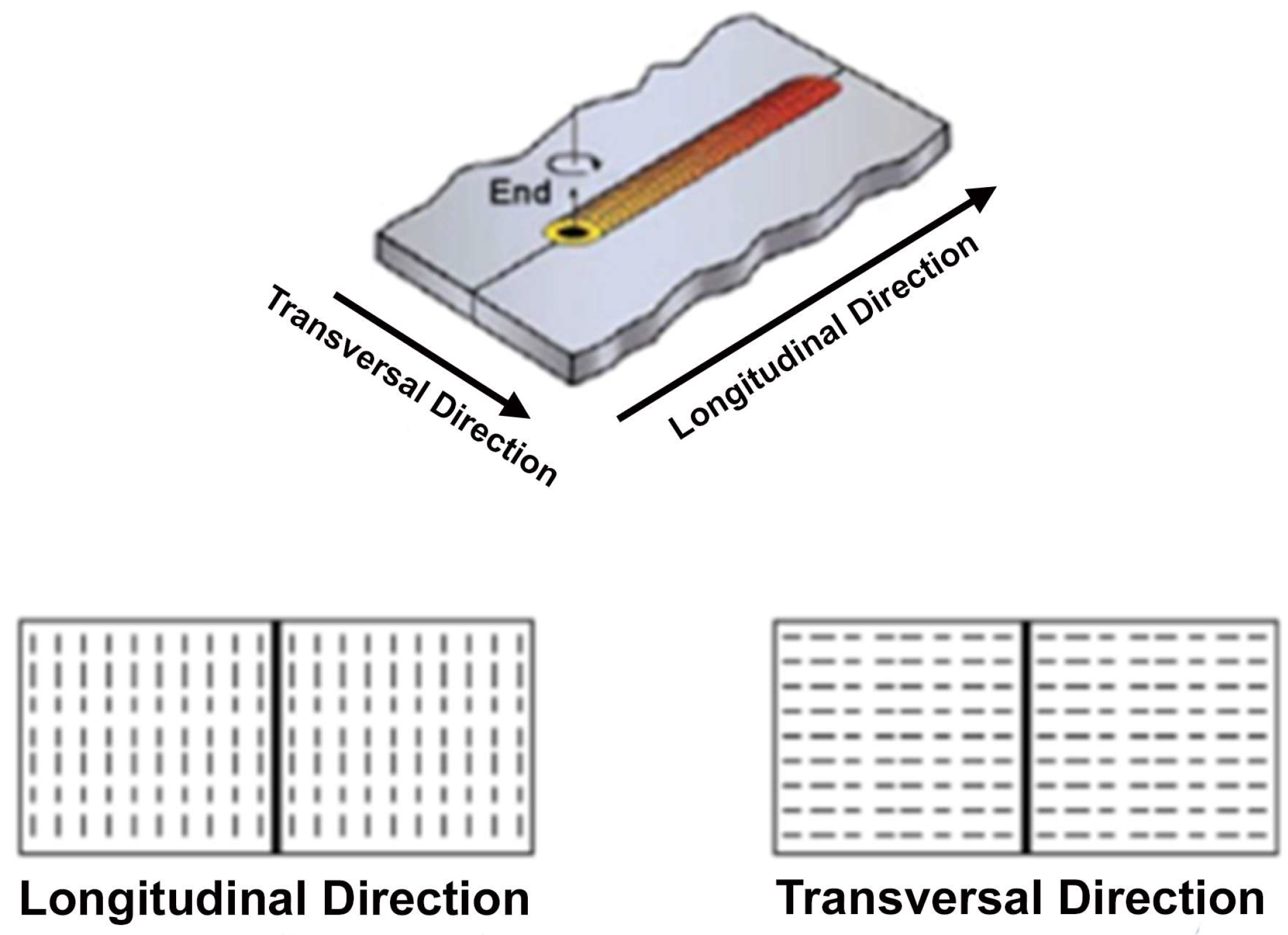 Metals 08 00202 g001