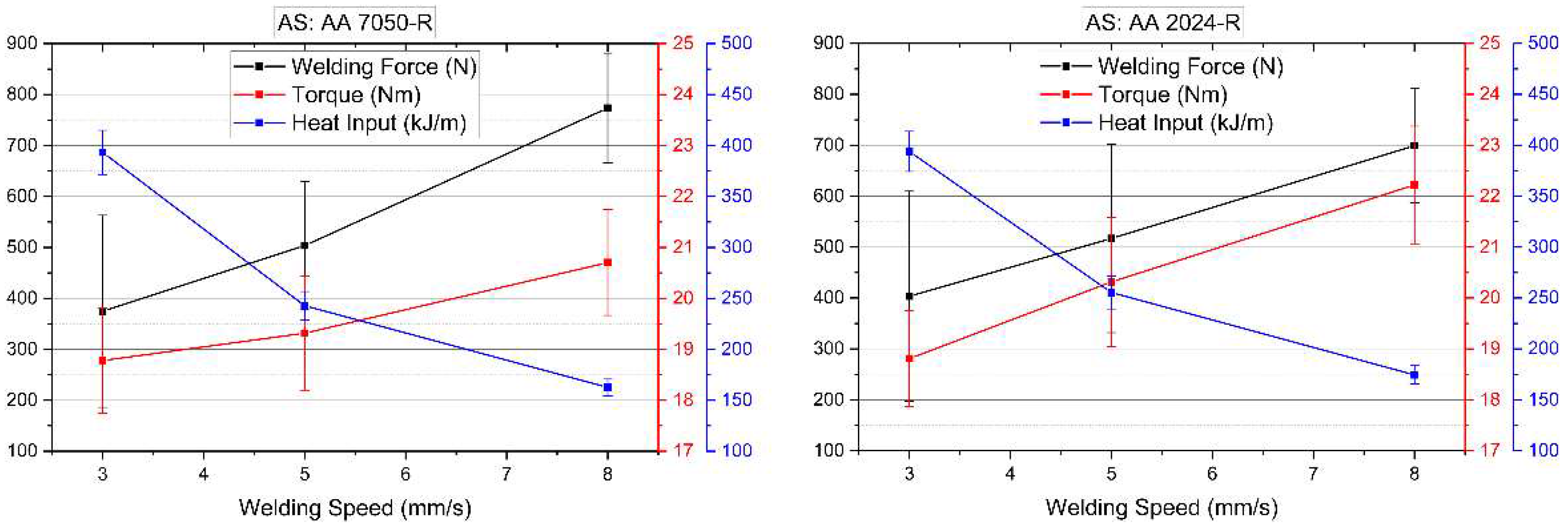 Metals 08 00202 g004