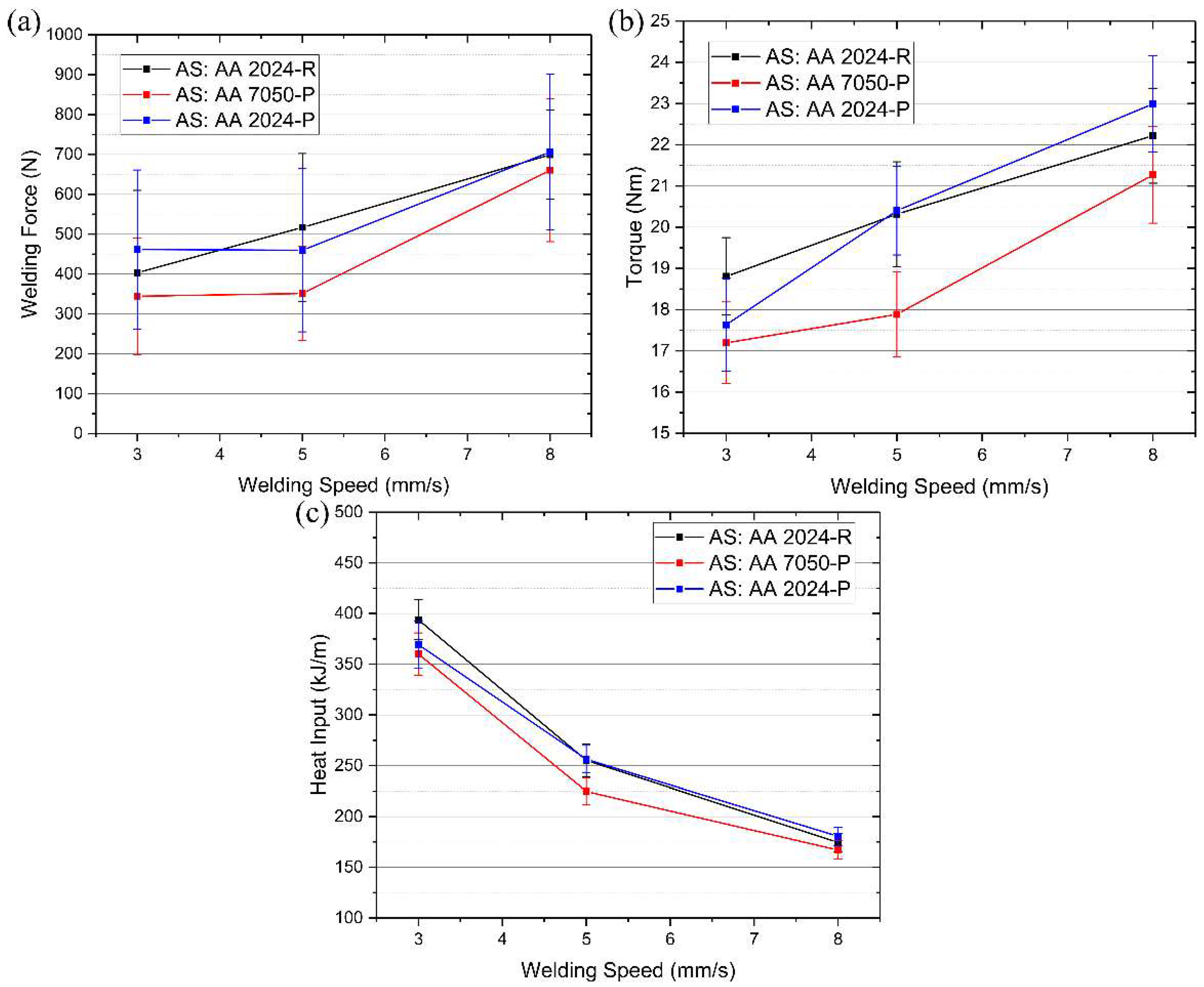 Metals 08 00202 g013