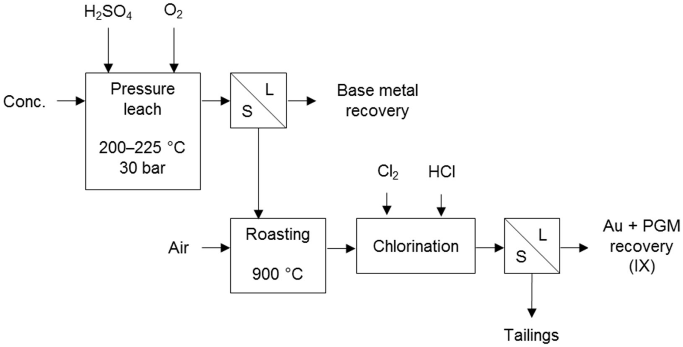 Metals 08 00203 g004