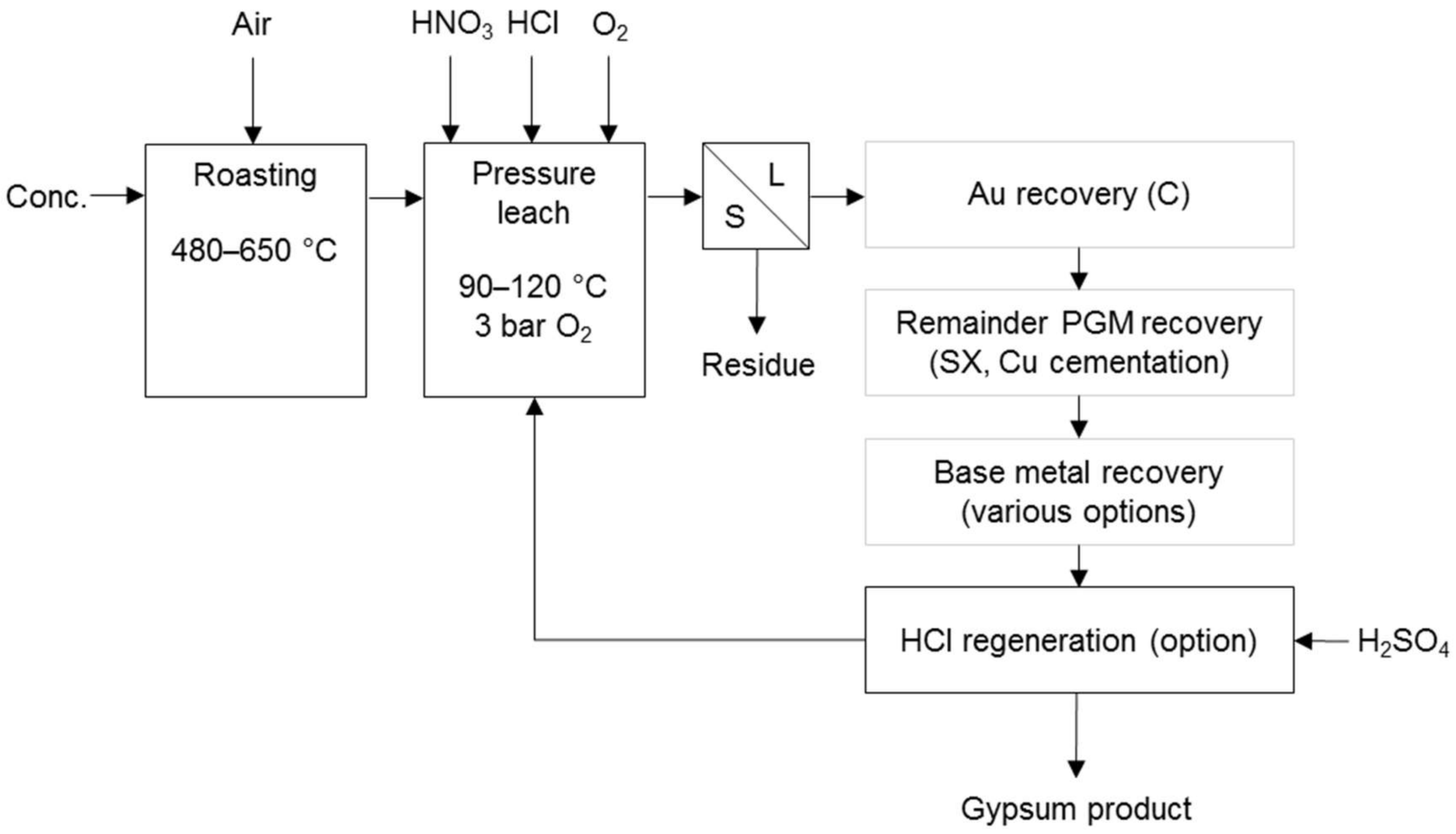 Metals 08 00203 g007