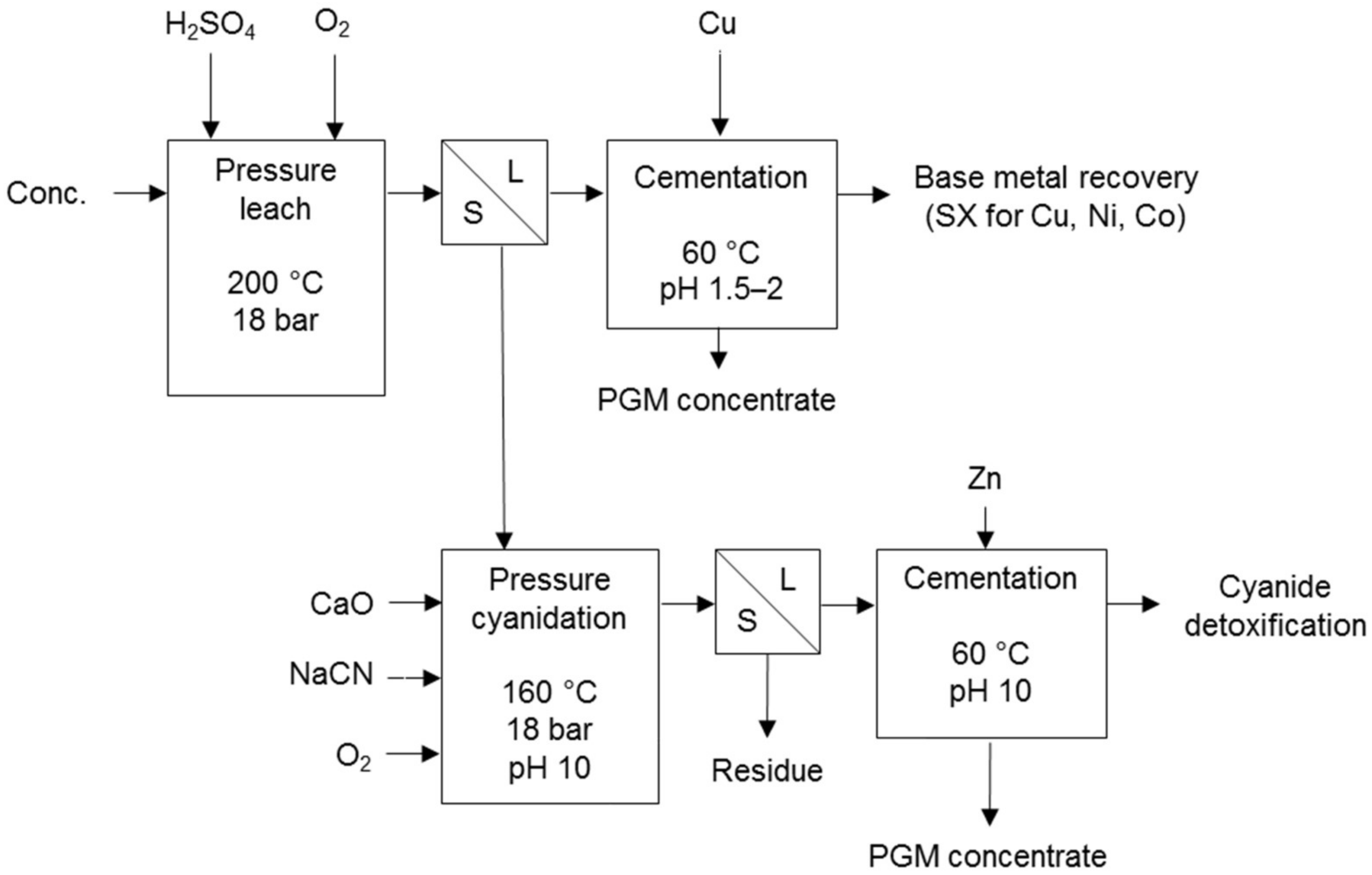 Metals 08 00203 g008