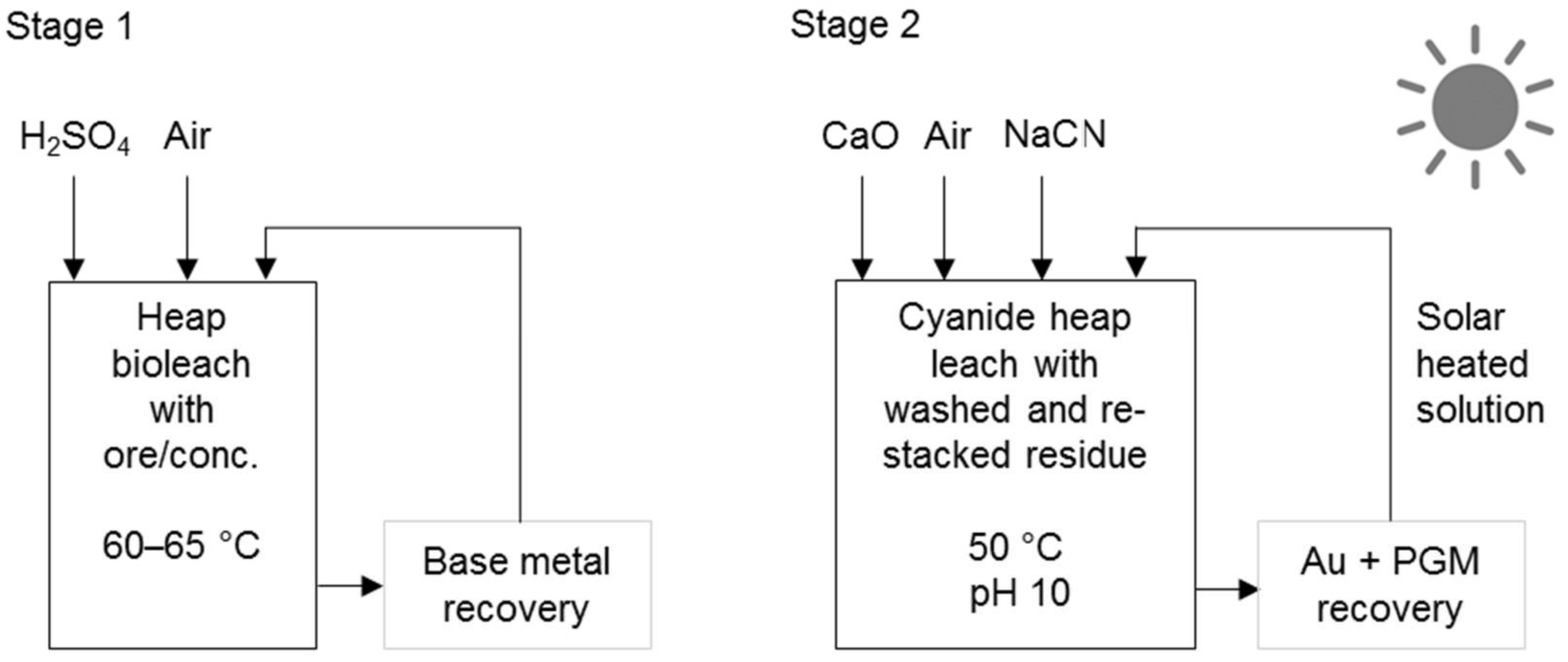 Metals 08 00203 g009