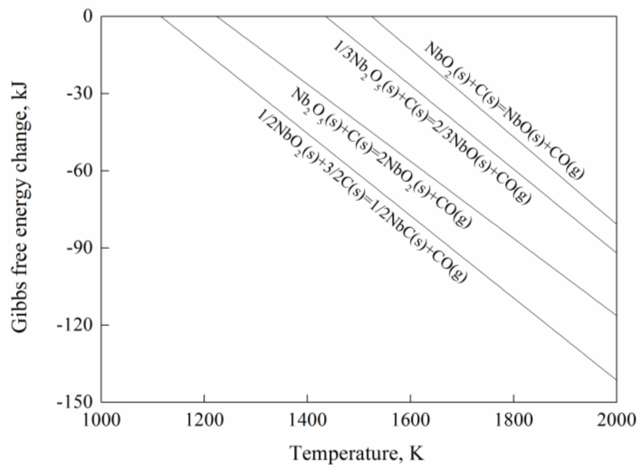Metals 08 00204 g006