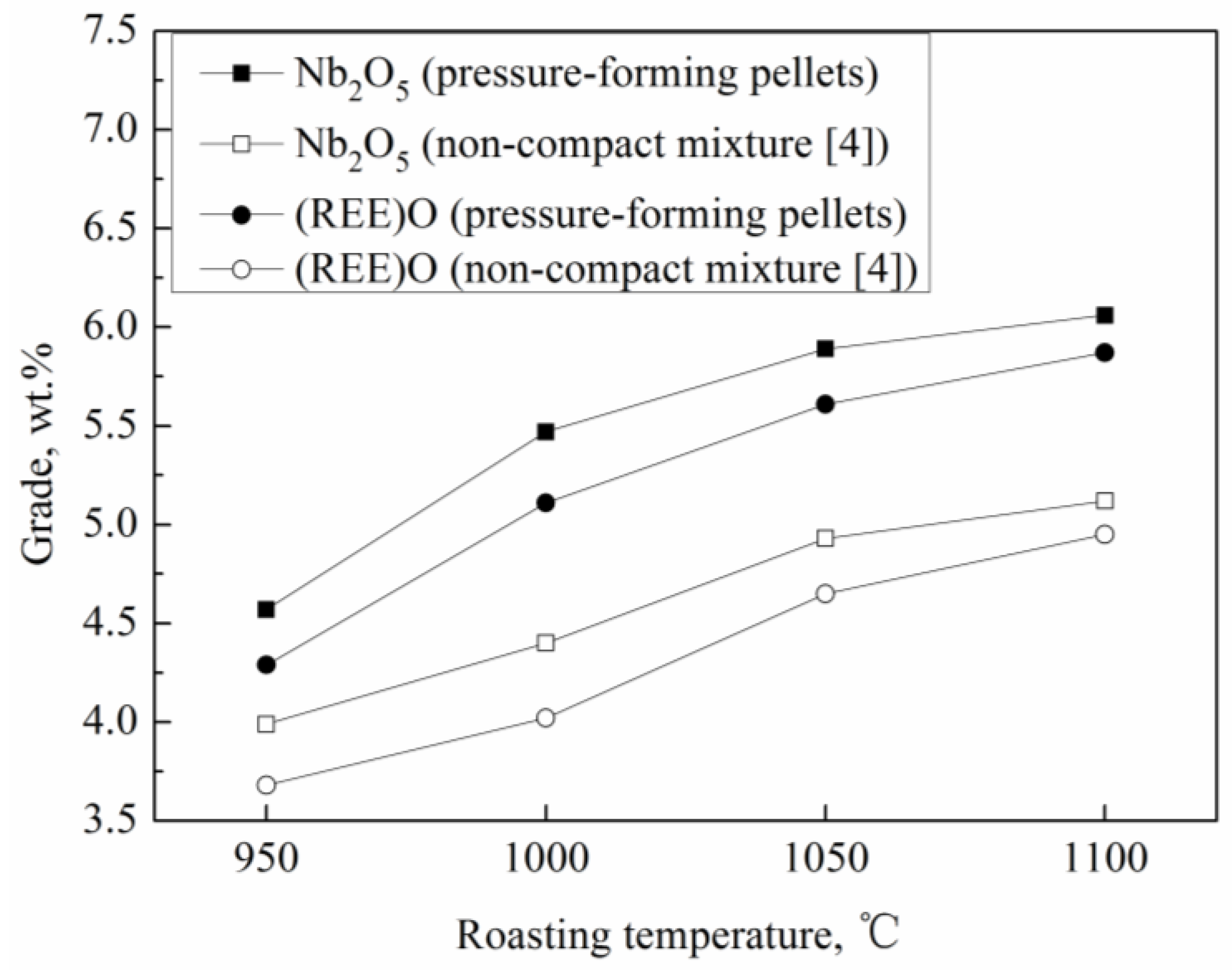 Metals 08 00204 g008