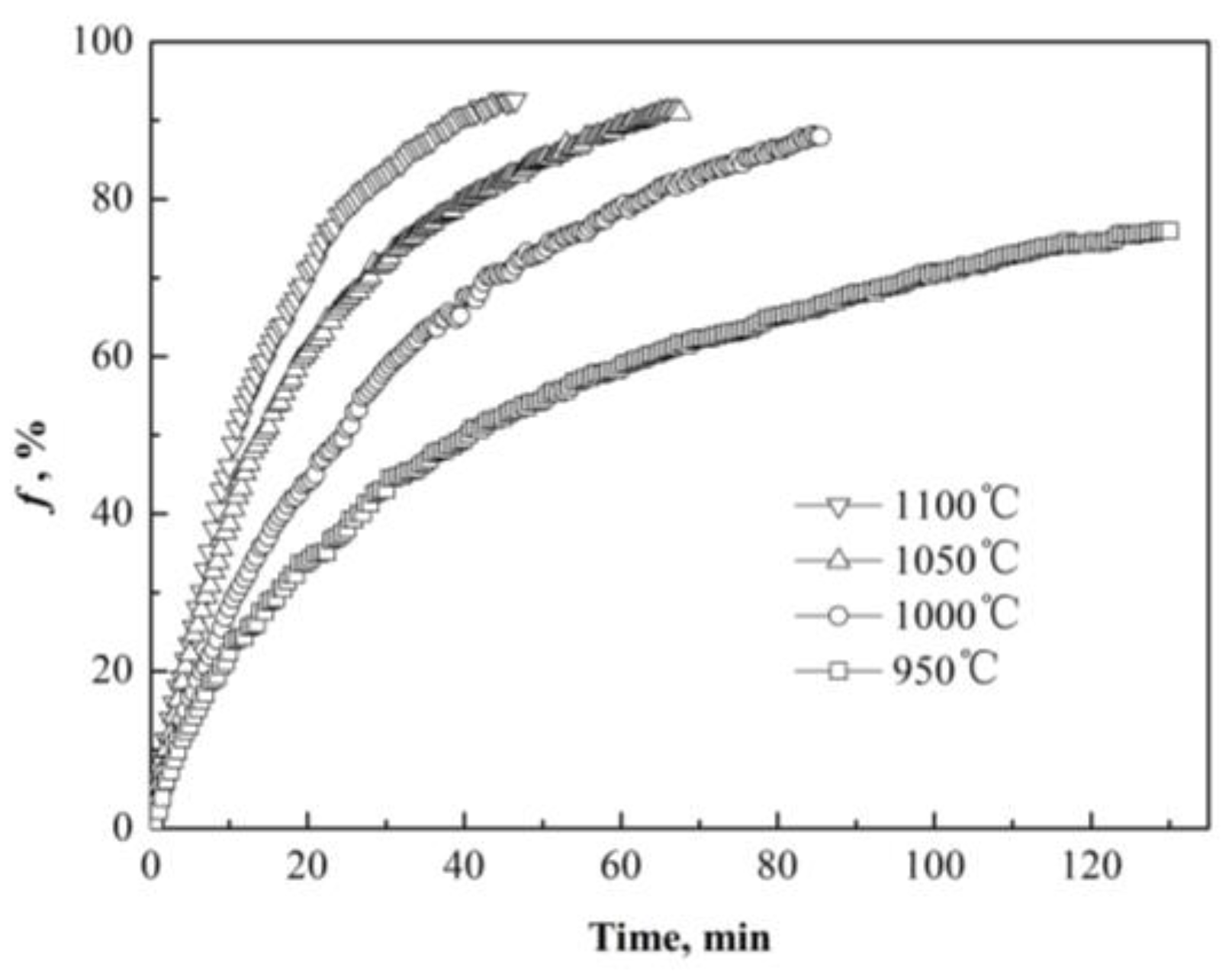 Metals 08 00204 g009