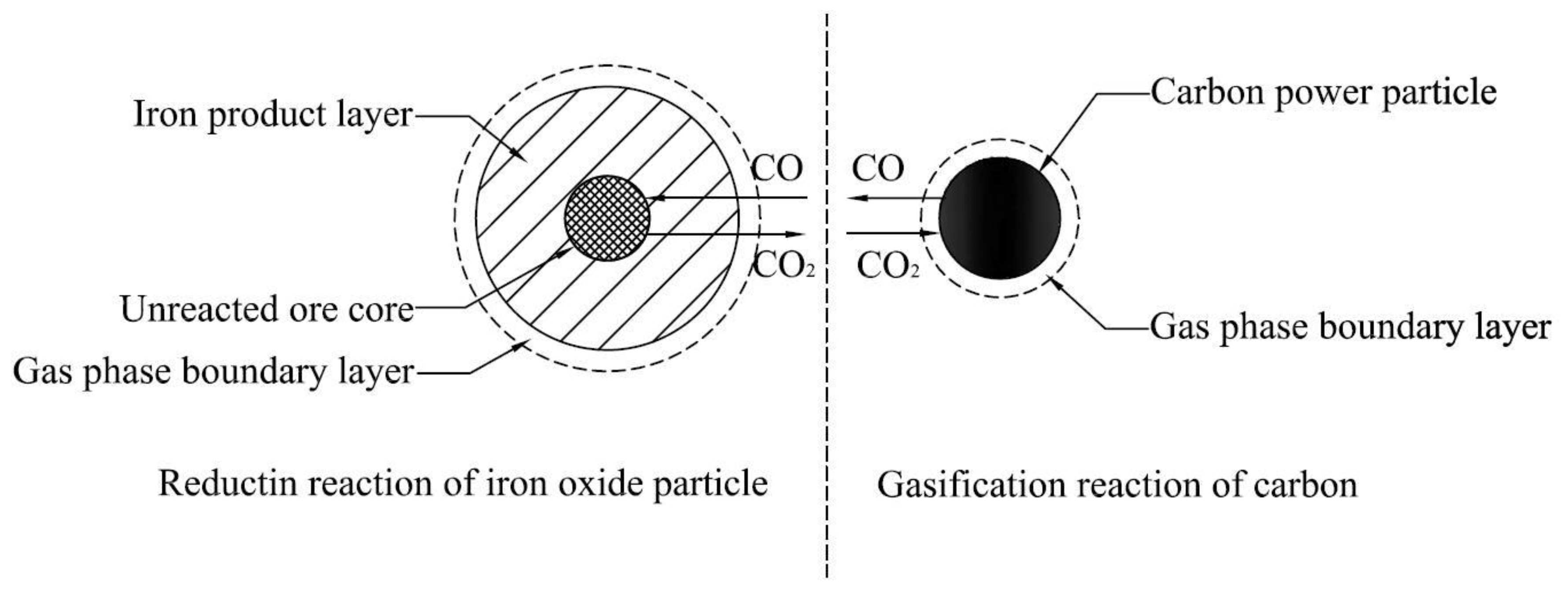 Metals 08 00204 g010