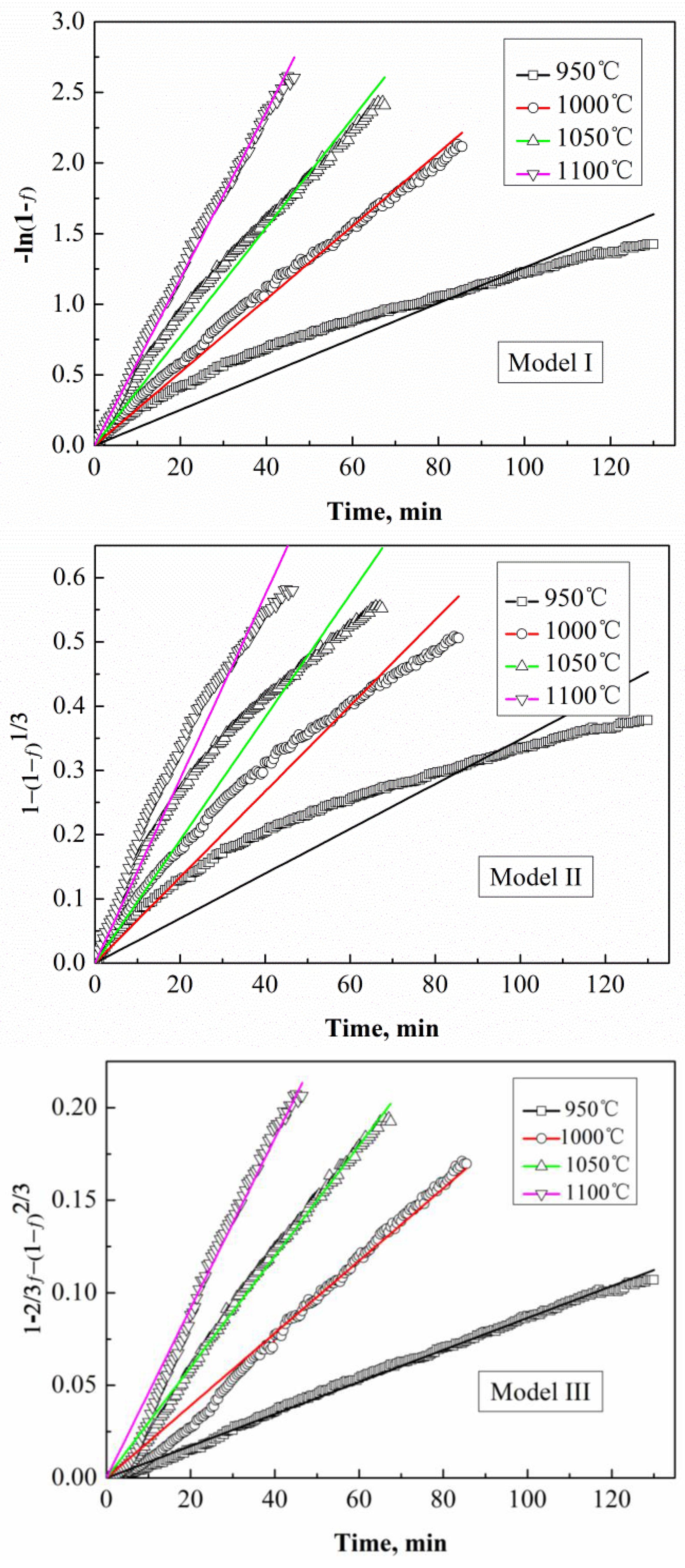 Metals 08 00204 g011