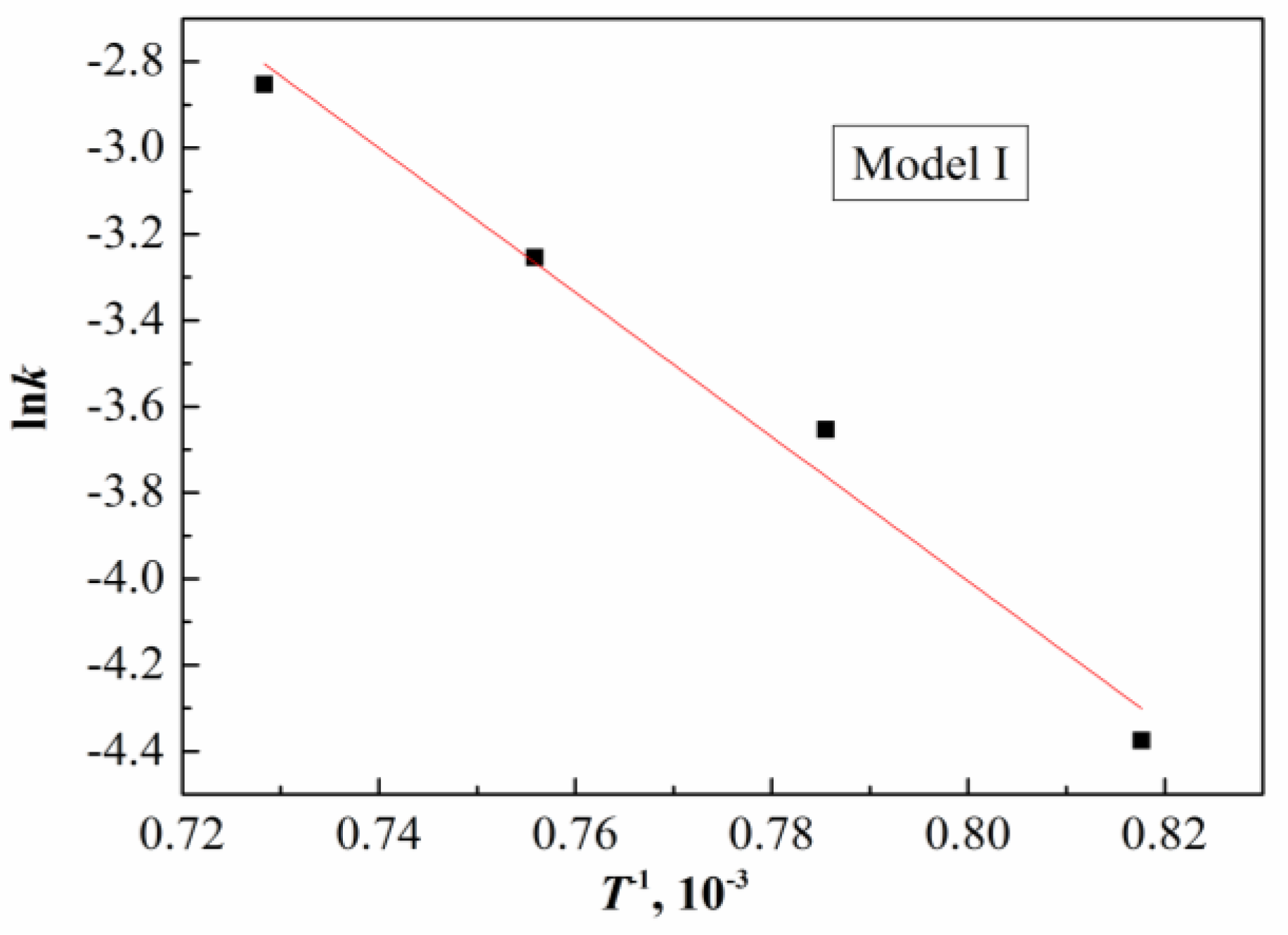 Metals 08 00204 g012a