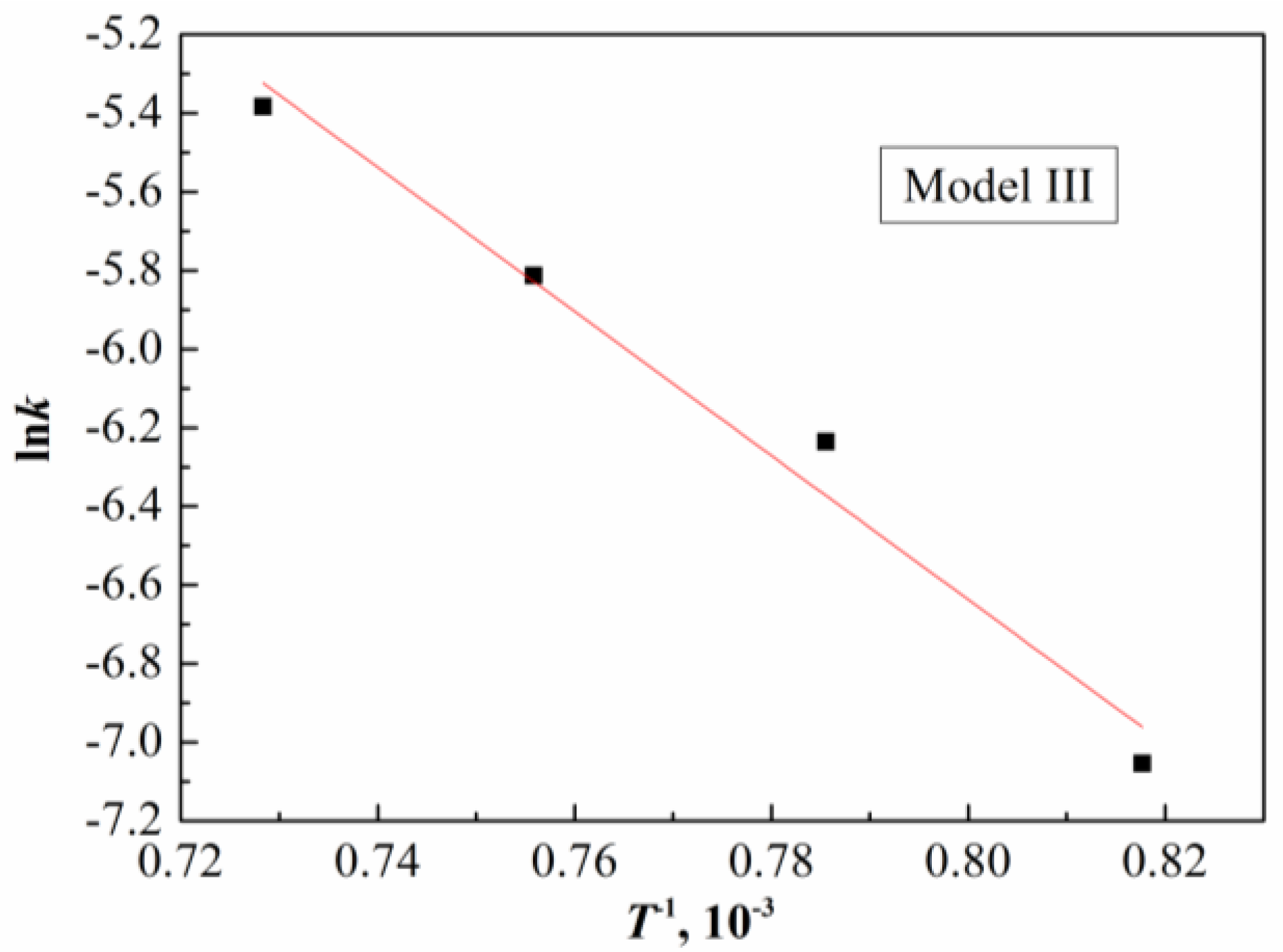 Metals 08 00204 g012b