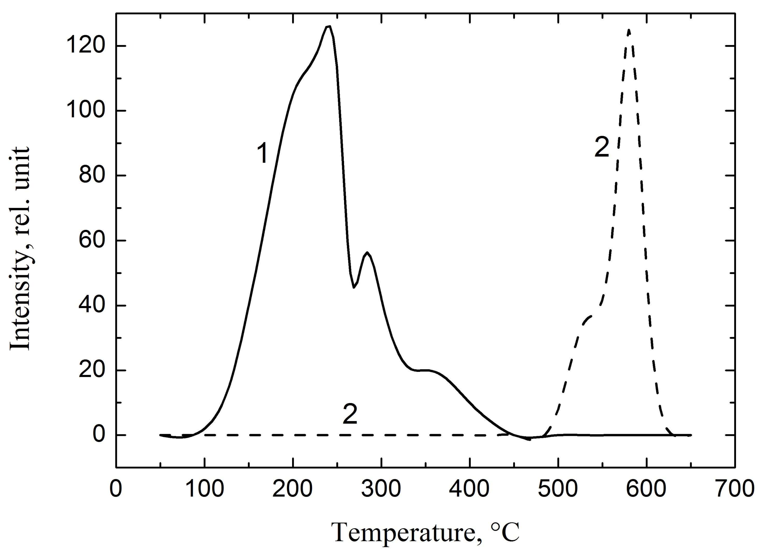 Metals 08 00207 g001