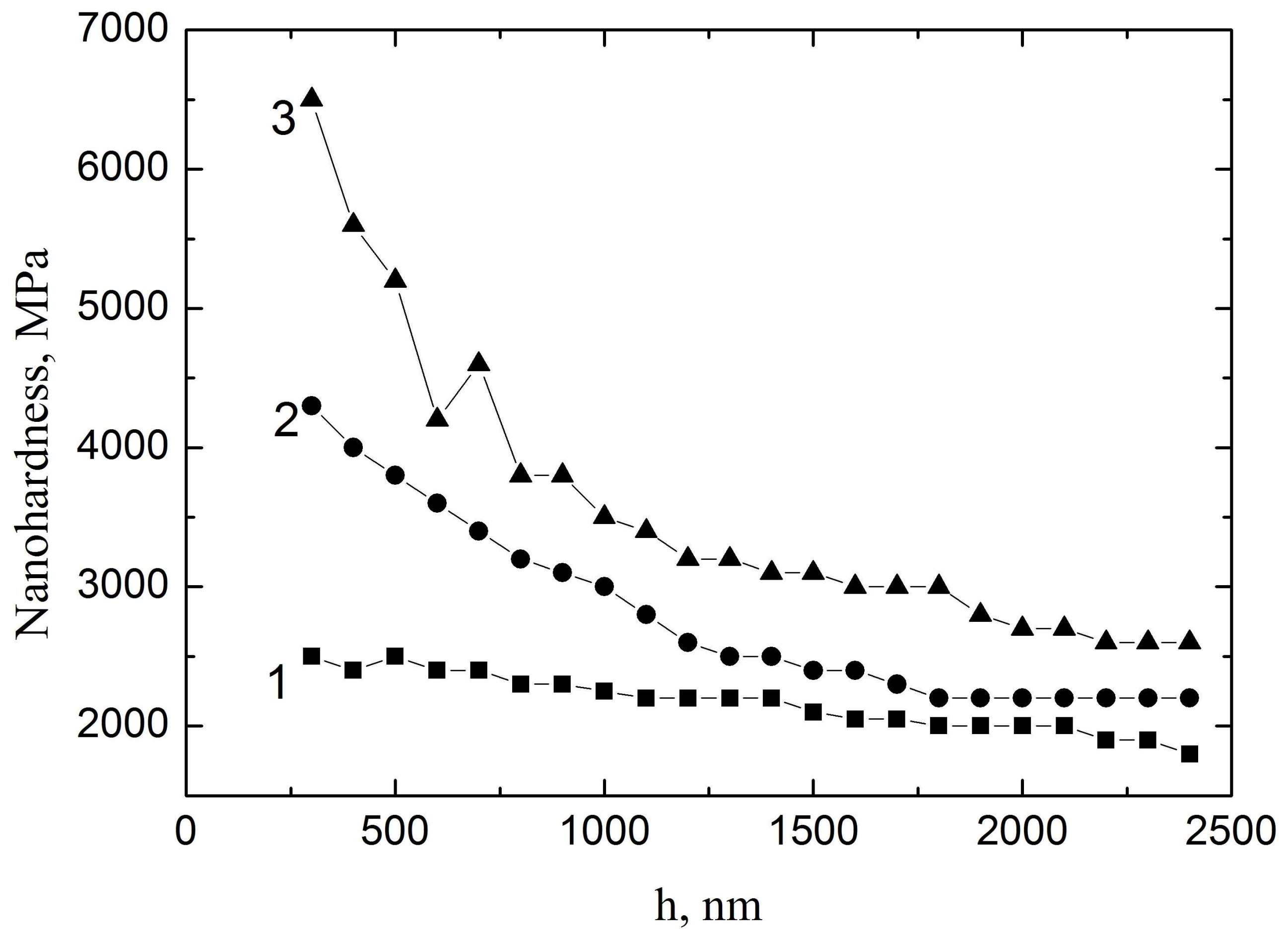 Metals 08 00207 g003