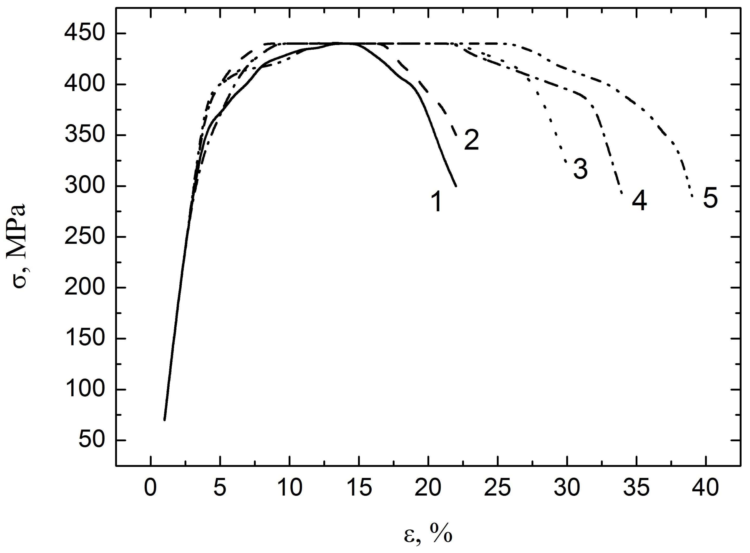 Metals 08 00207 g004